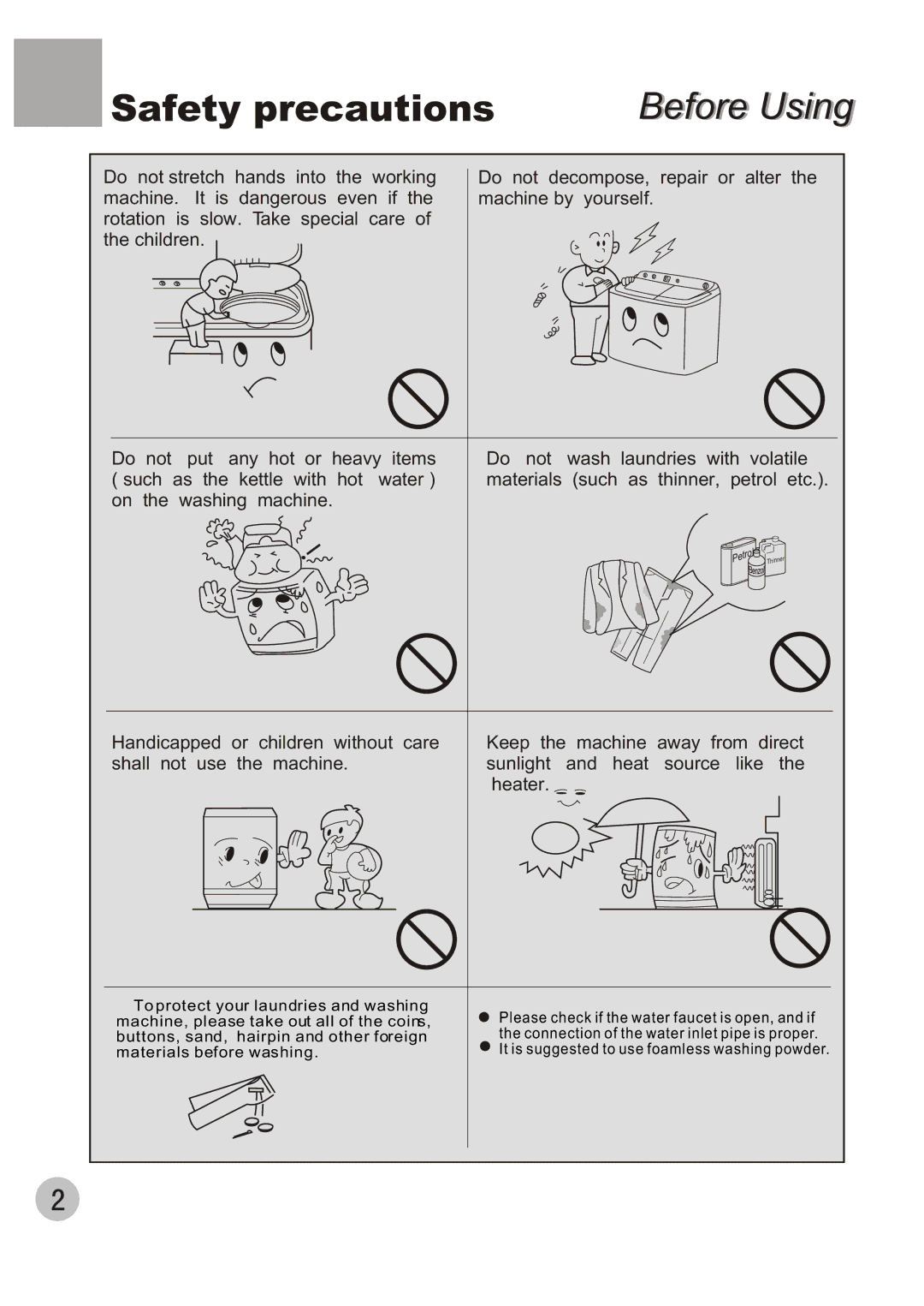 Kelvinator KL72TT user manual Petrol 