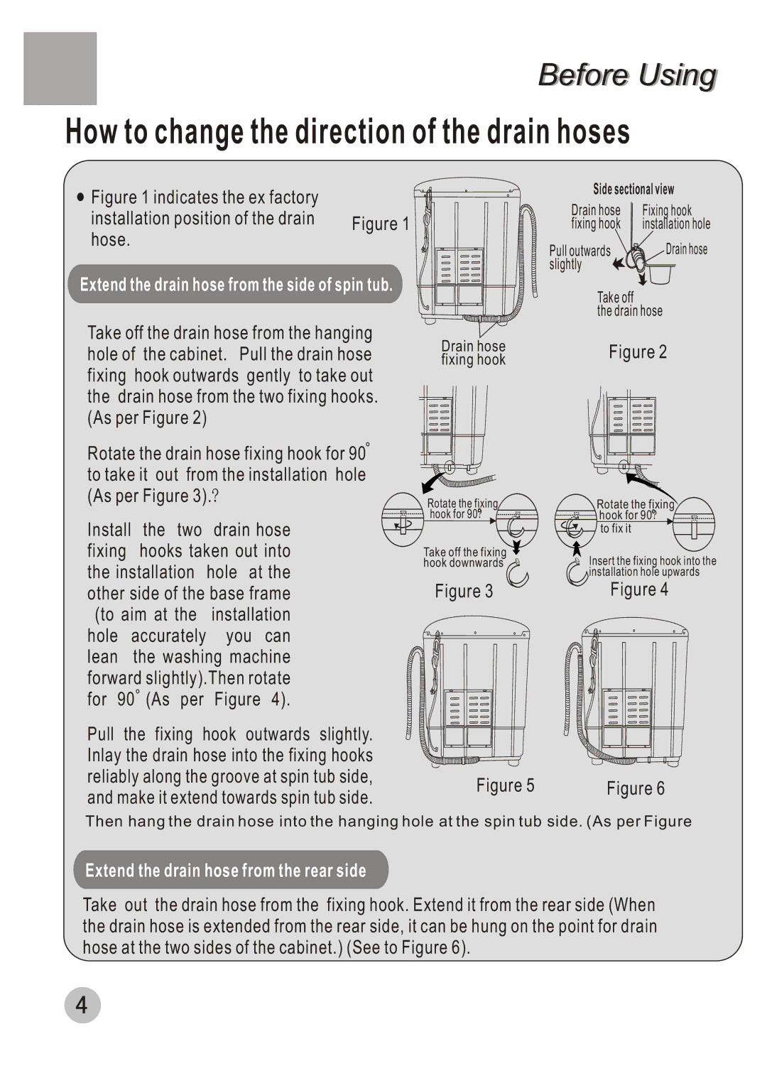 Kelvinator KL72TT user manual How to change the direction of the drain hoses 