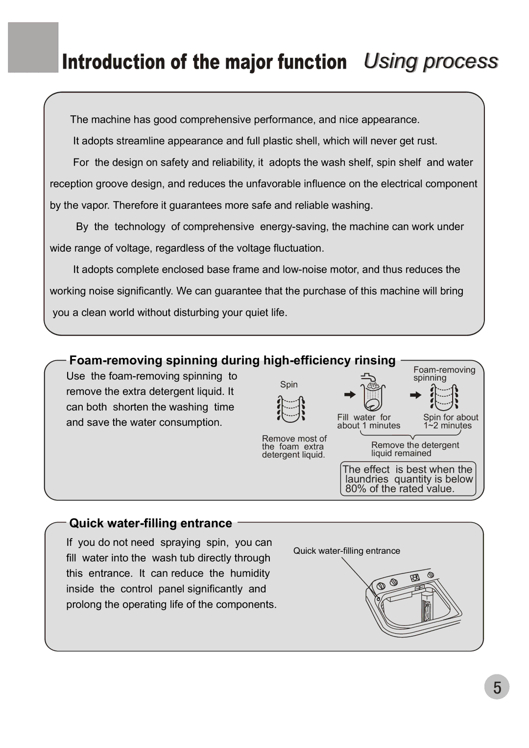 Kelvinator KL72TT user manual Introduction of the major function Using process 