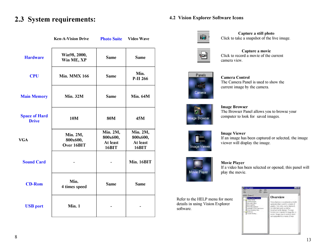 Ken-A-Vision m2013 user manual System requirements, Vision Explorer Software Icons 