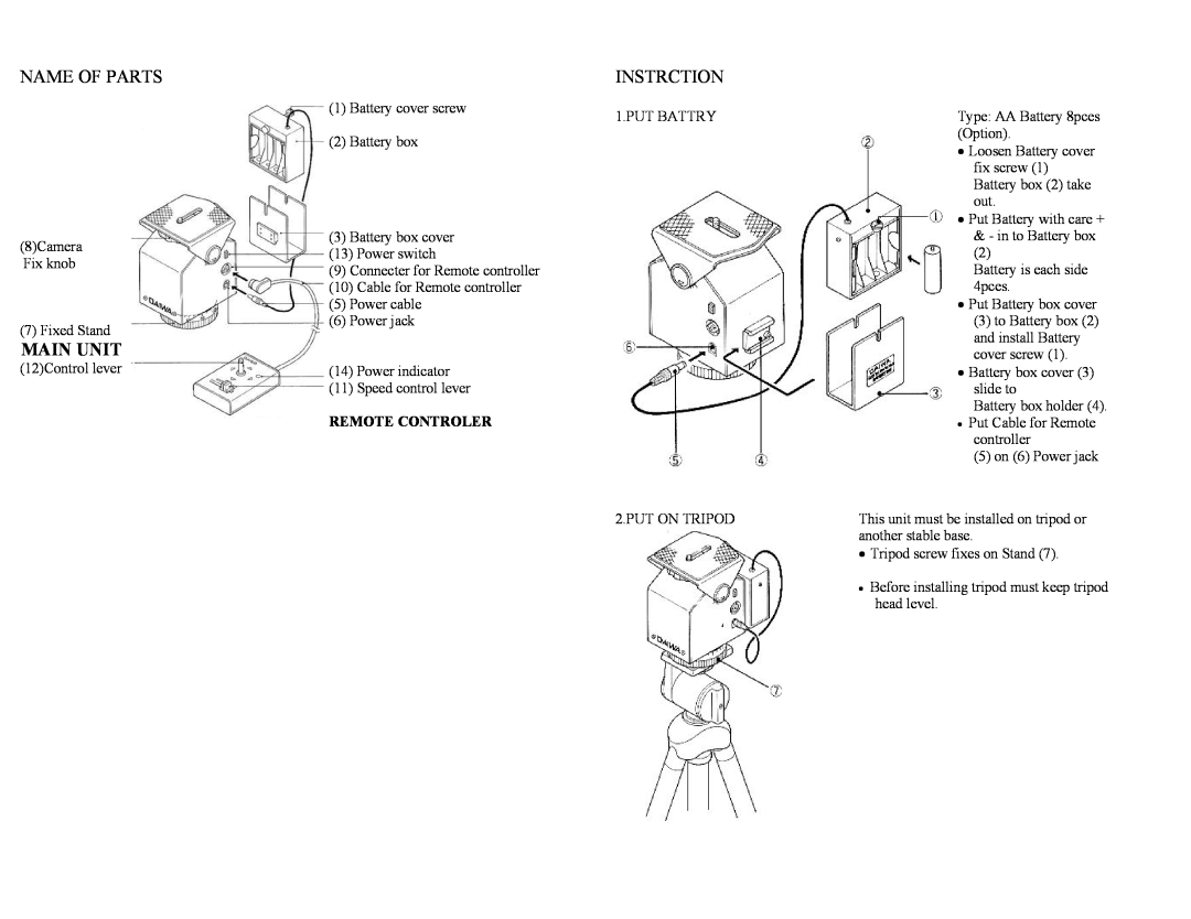 Kenko MVH-2D manual Remote Controler, Name Of Parts, Main Unit, Instrction 