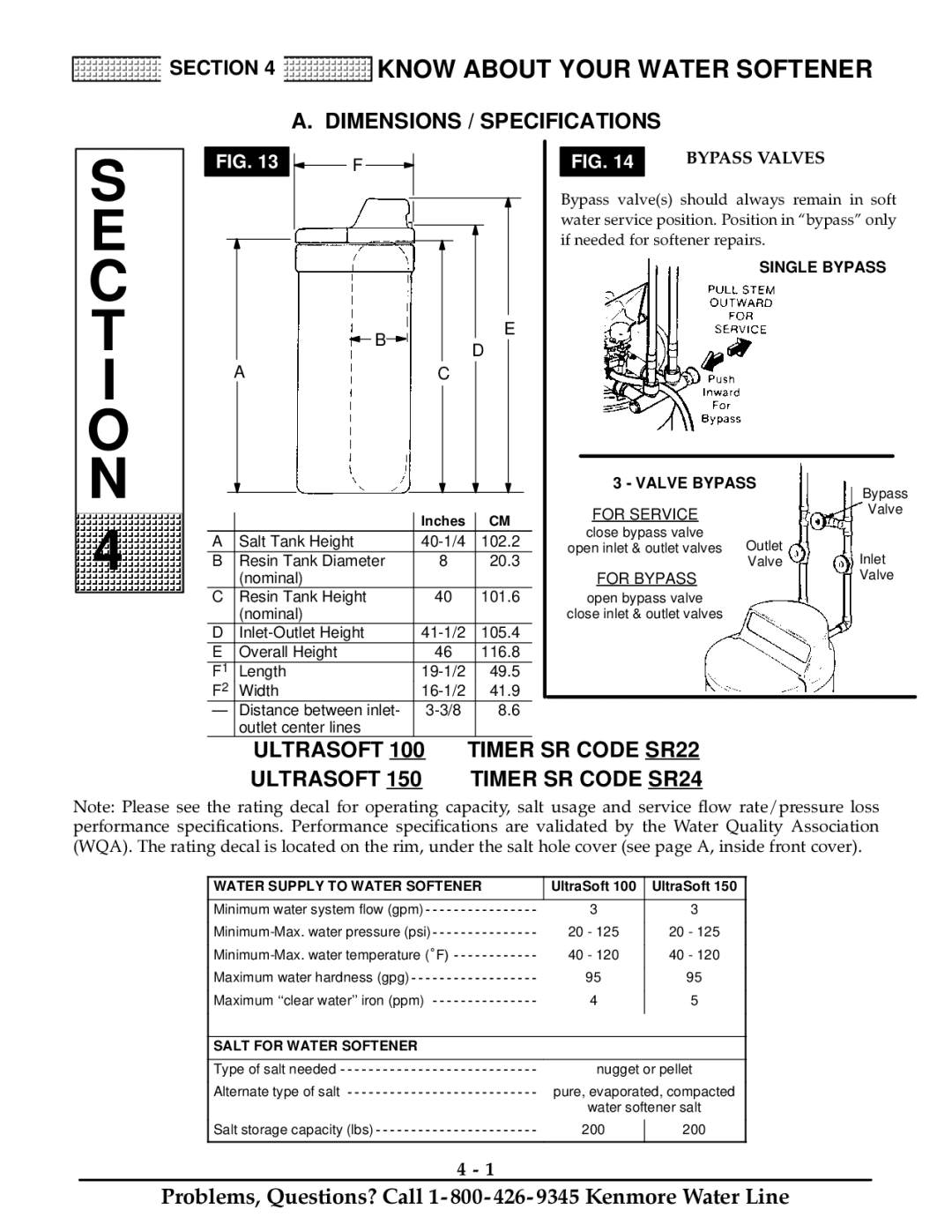 Kenmore 100, 150 Dimensions / Specifications, $66 9$/96, LI Qhhghg IRU Vriwhqhu Uhsdluv, Single Bypass, Valve Bypass 