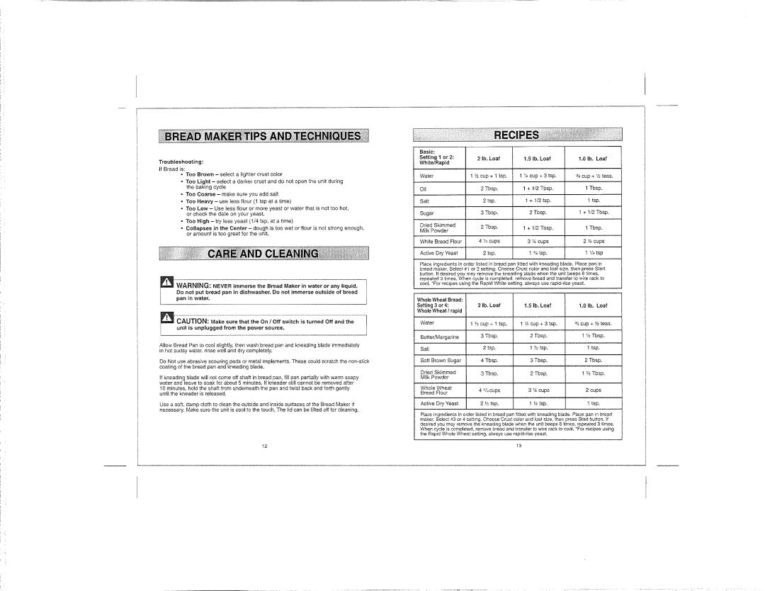 Kenmore 100.12934 manual Not, Pan Dishwasher Do not immerse Outside, Unit, Power, Basic, Loaf, Fsp Tsp, Whole Wheat 