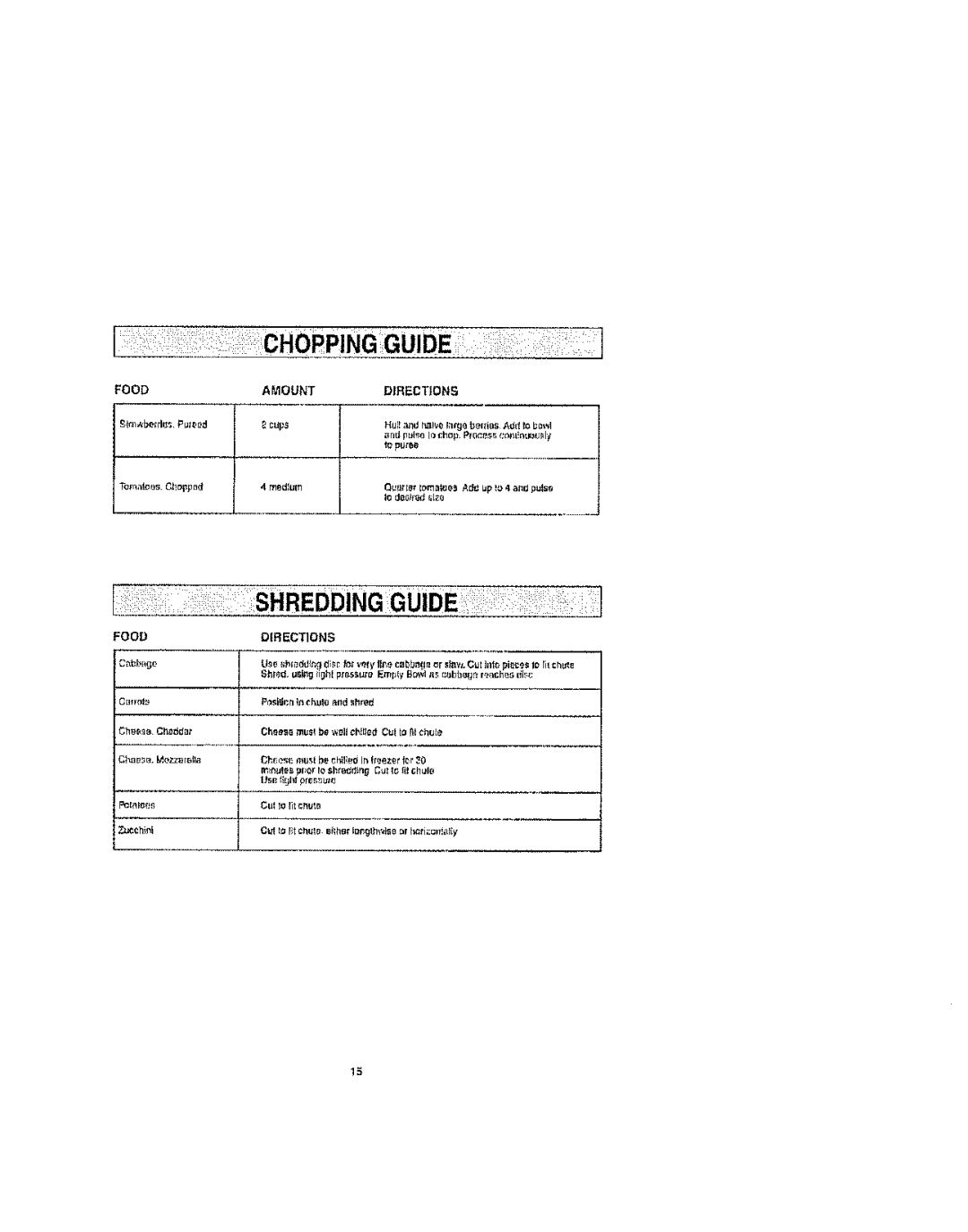 Kenmore 100.90002 manual Food Amount Directions, Food Directions 