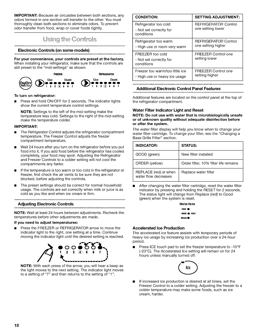 Kenmore 10653552200, 10653272301, 10653272300, 2220694, 10653562200, 10653769202 manual Condition Setting Adjustment, Status 