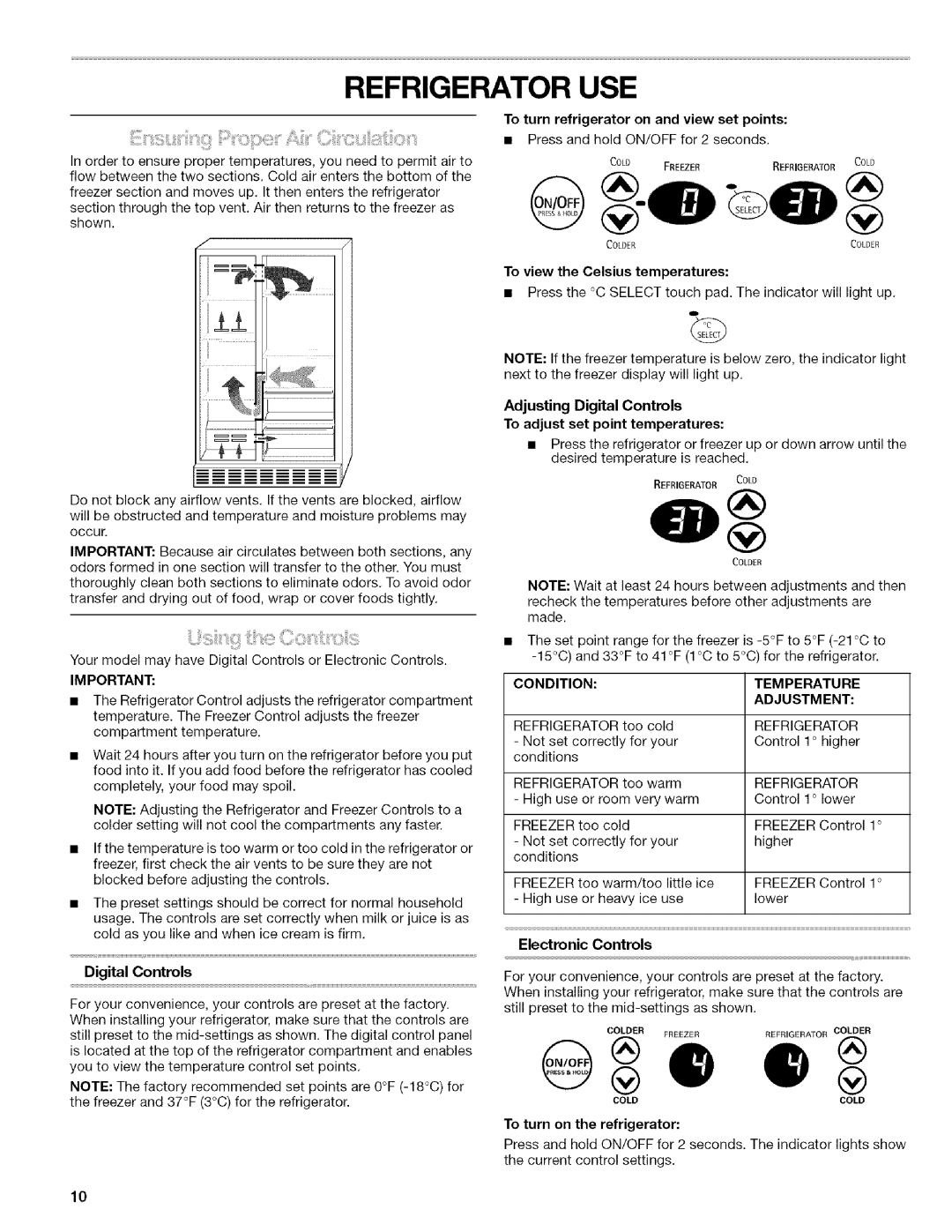 Kenmore 10656829601 manual Refrigerator Use, To turn refrigerator on and view set points, Digital Controls, Temperature 