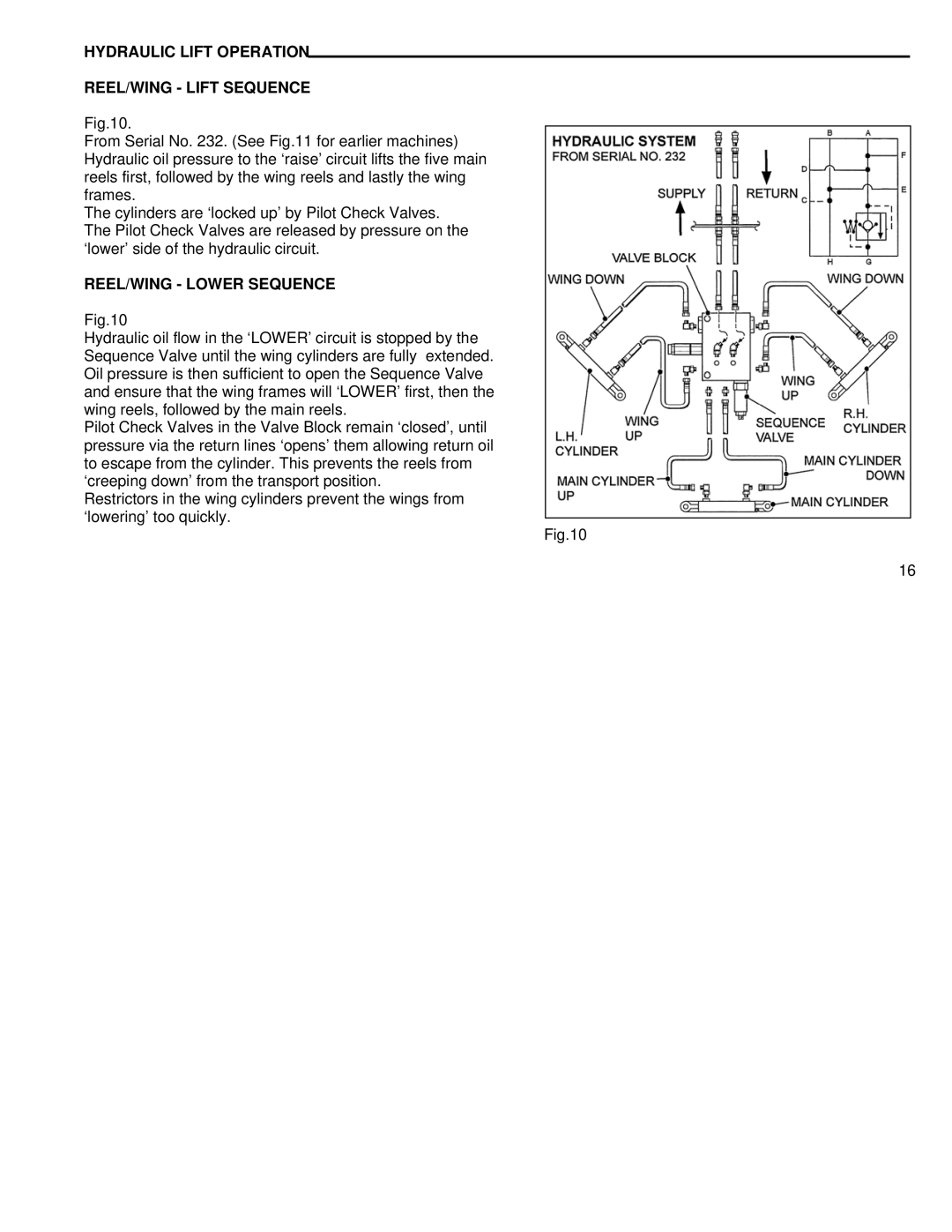 Kenmore 9, 11, 5, 7, 3 manual Hydraulic Lift Operation REEL/WING Lift Sequence, REEL/WING Lower Sequence 