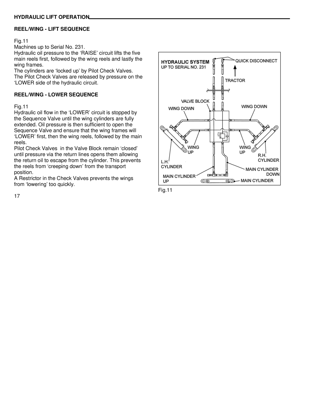 Kenmore 11, 5, 7, 3, 9 manual Hydraulic Lift Operation REEL/WING Lift Sequence 