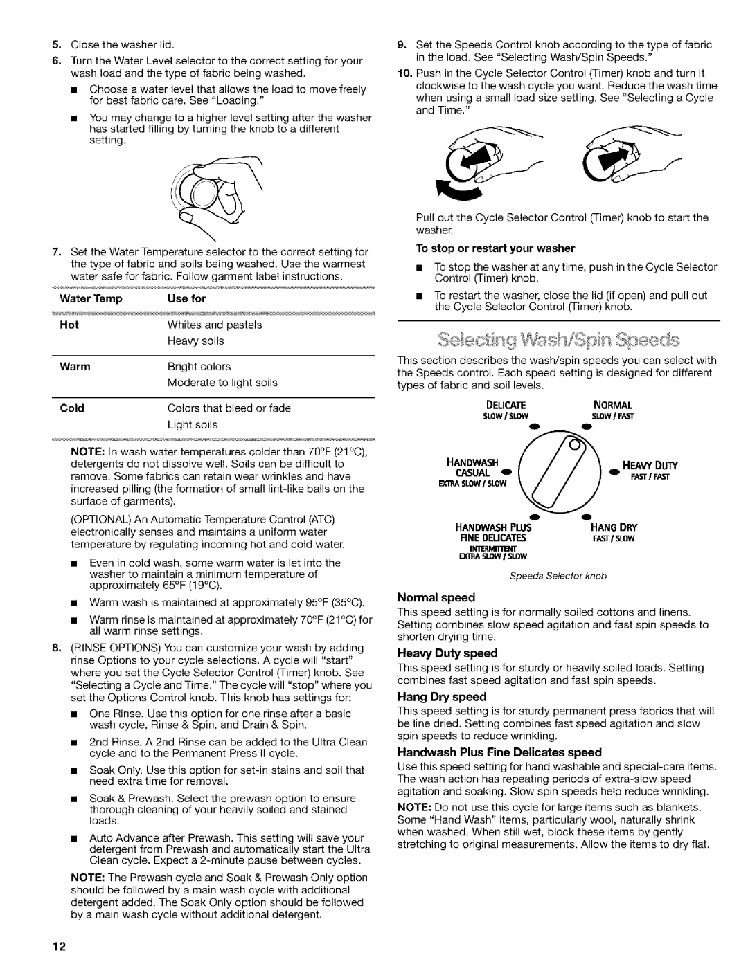 Kenmore 110.24975 manual Delicate Normal, Handwash Heavyduw, Casual Fastifast, Hangdry, Finedeucates 