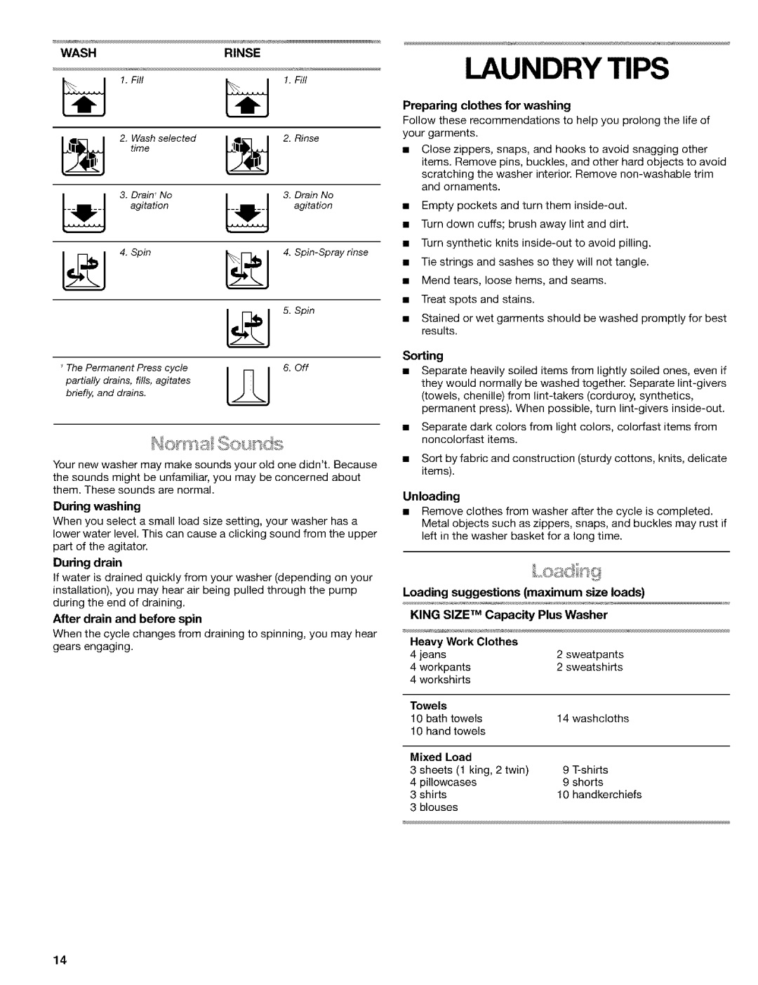 Kenmore 110.24975 manual Laundry Tips 