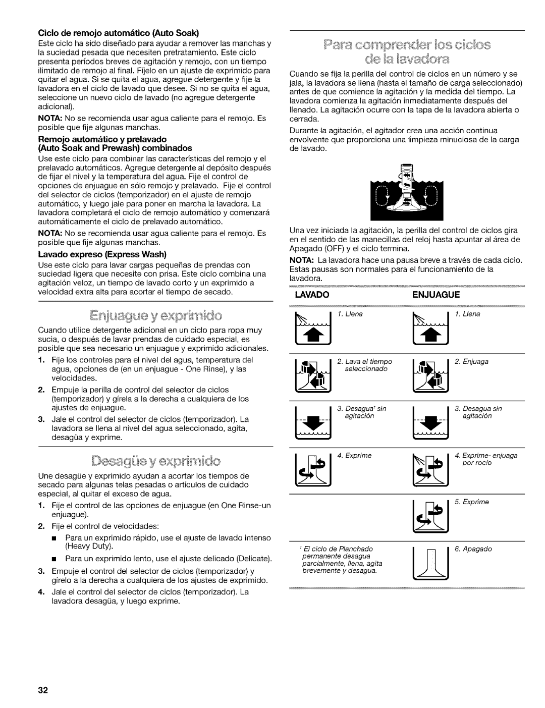 Kenmore 110.24975 manual Ciclo de remojo autom&tico Auto Soak, Lavado expreso Express Wash, Lavadoenjuague 