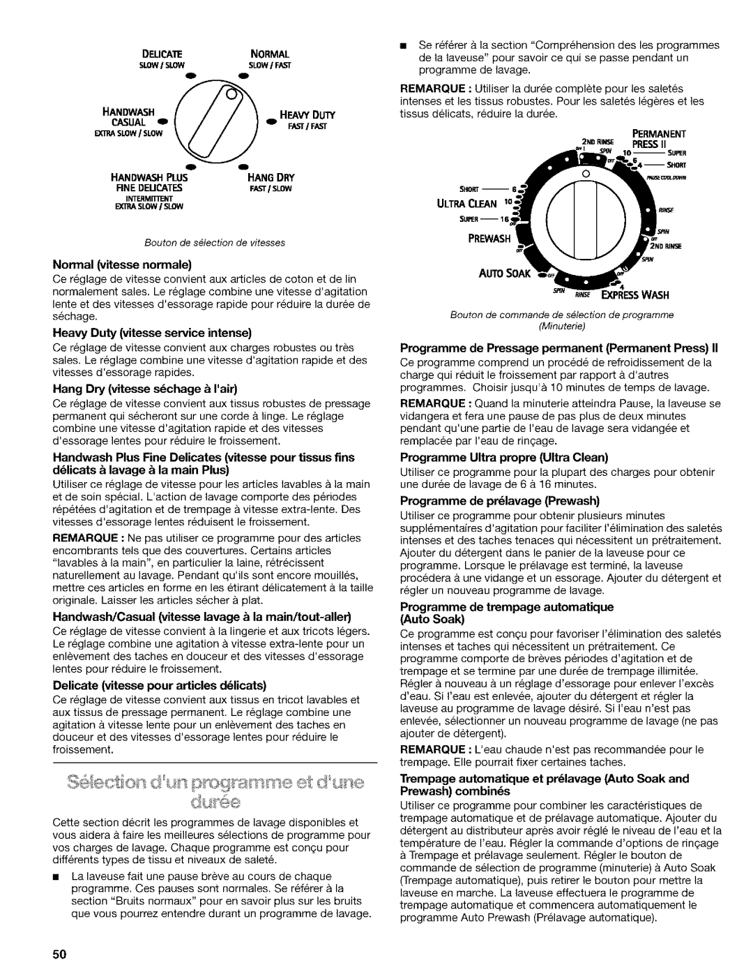 Kenmore 110.24975 manual Handwash, Permanent 2NORINSE Pressii, Prewash 