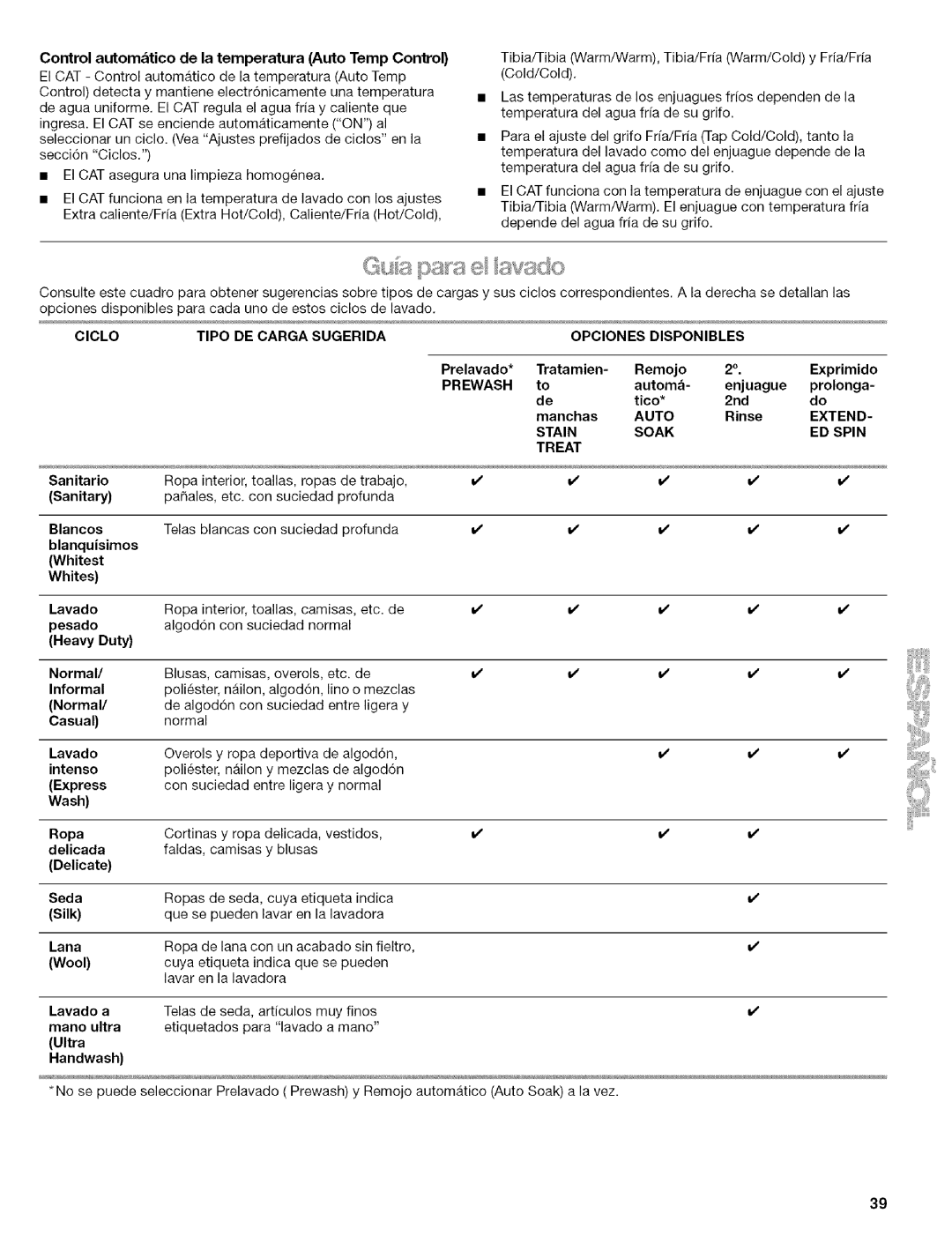 Kenmore 110.4493 Control automatico de la temperatura Auto Temp Control, ClOLO, Sanitario, Prelavado Tratamien Remojo 