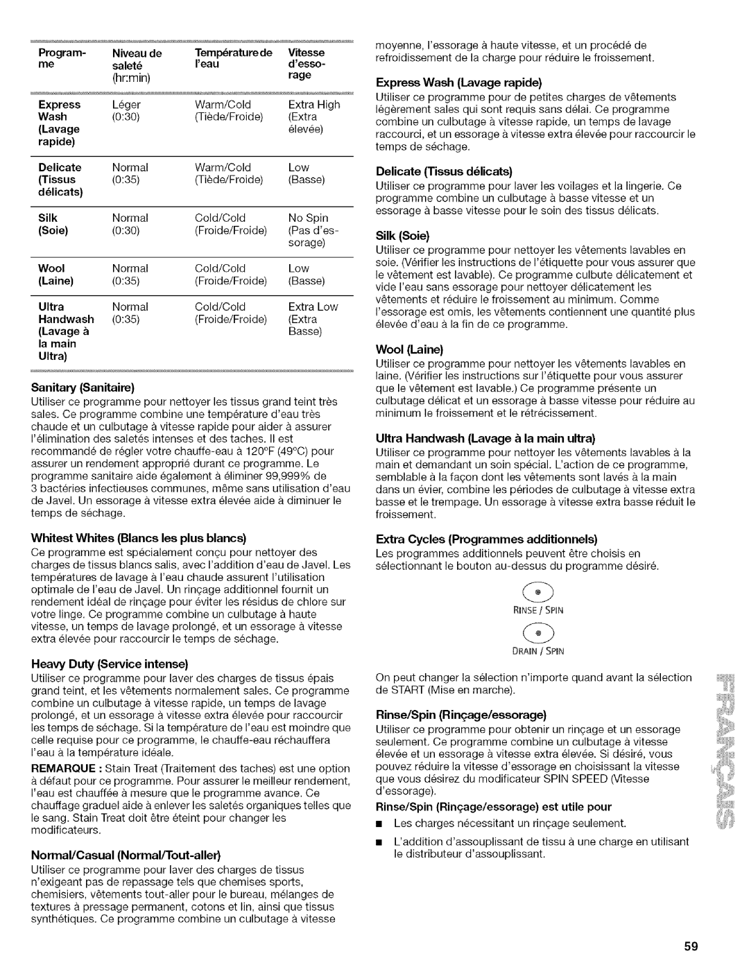 Kenmore 110.4492 manual Program Niveau de Temperature de Vitesse Salete Ieau Desso, Rage, Express, Lavage, Tissus, Handwash 