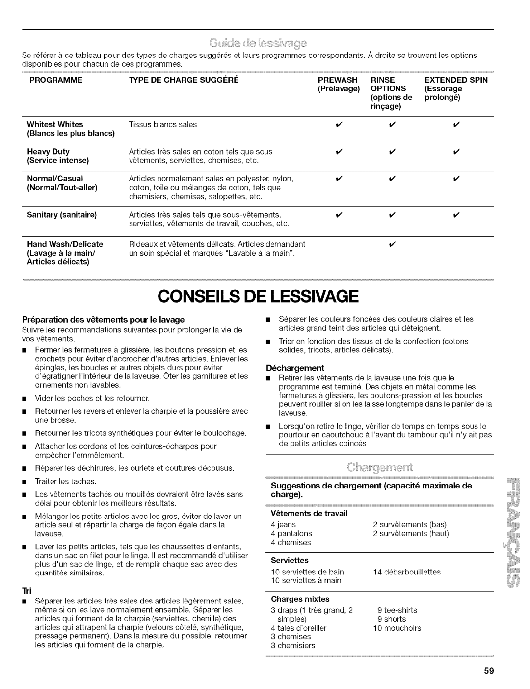 Kenmore 110.4597, 110.4596 manual Conseils DE Lessivage, Programme, Prewash Rinse Extended Spin 