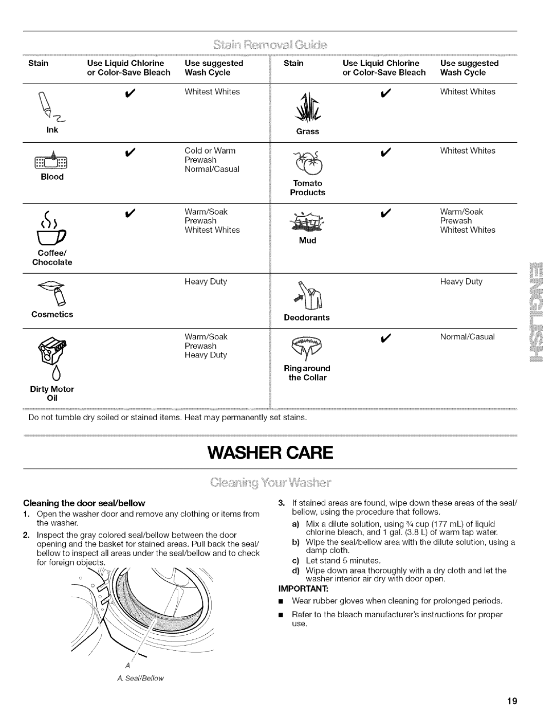 Kenmore 110.4646, 110.4647 manual Or Color-Save Bleach Wash Cycle, Grass, Deodorants, Cleaning the door seal/bellow 