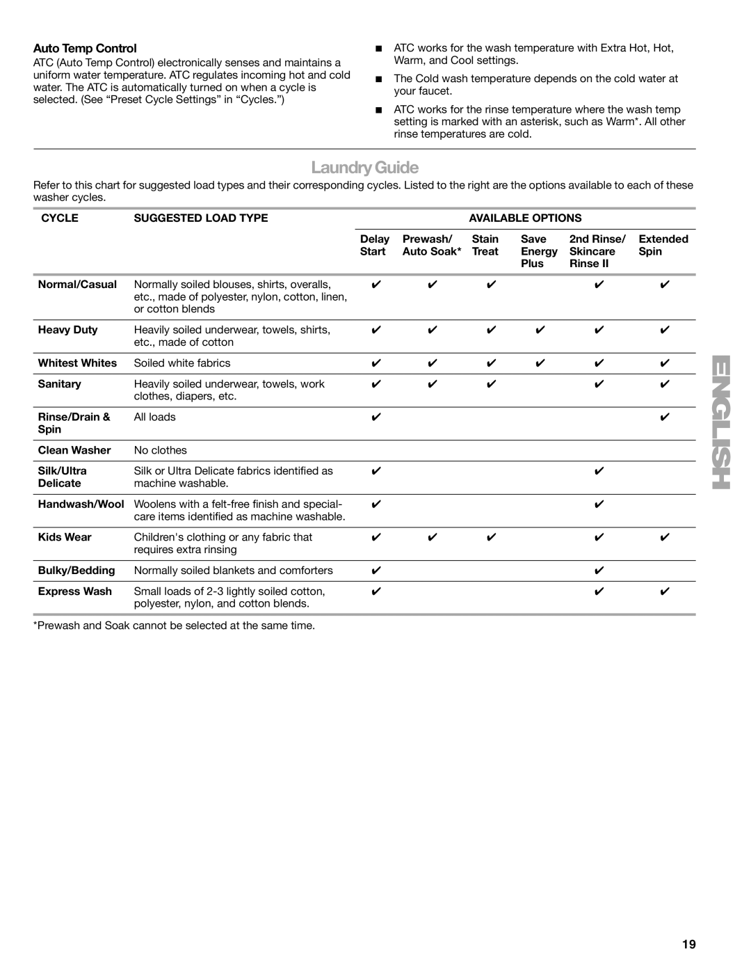 Kenmore 110.4708 manual Laundry Guide, Auto Temp Control, Cycle Suggested Load Type Available Options, Spin Clean Washer 