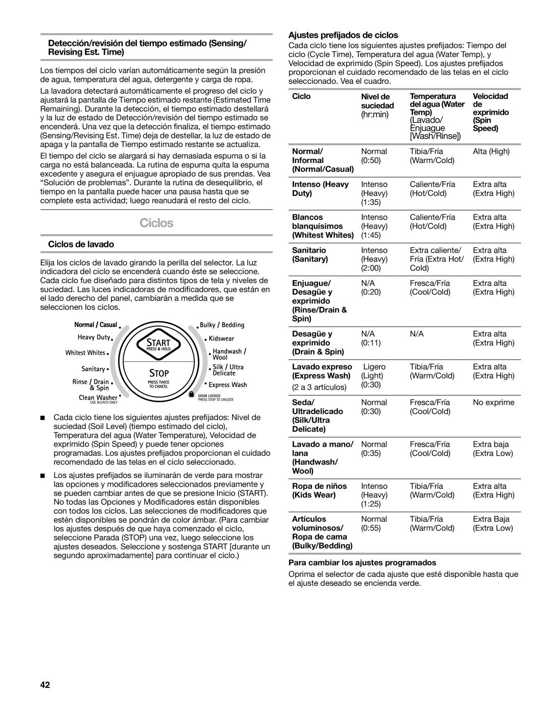 Kenmore 110.4708, 110.4709 manual Ciclos de lavado, Ajustes prefijados de ciclos 