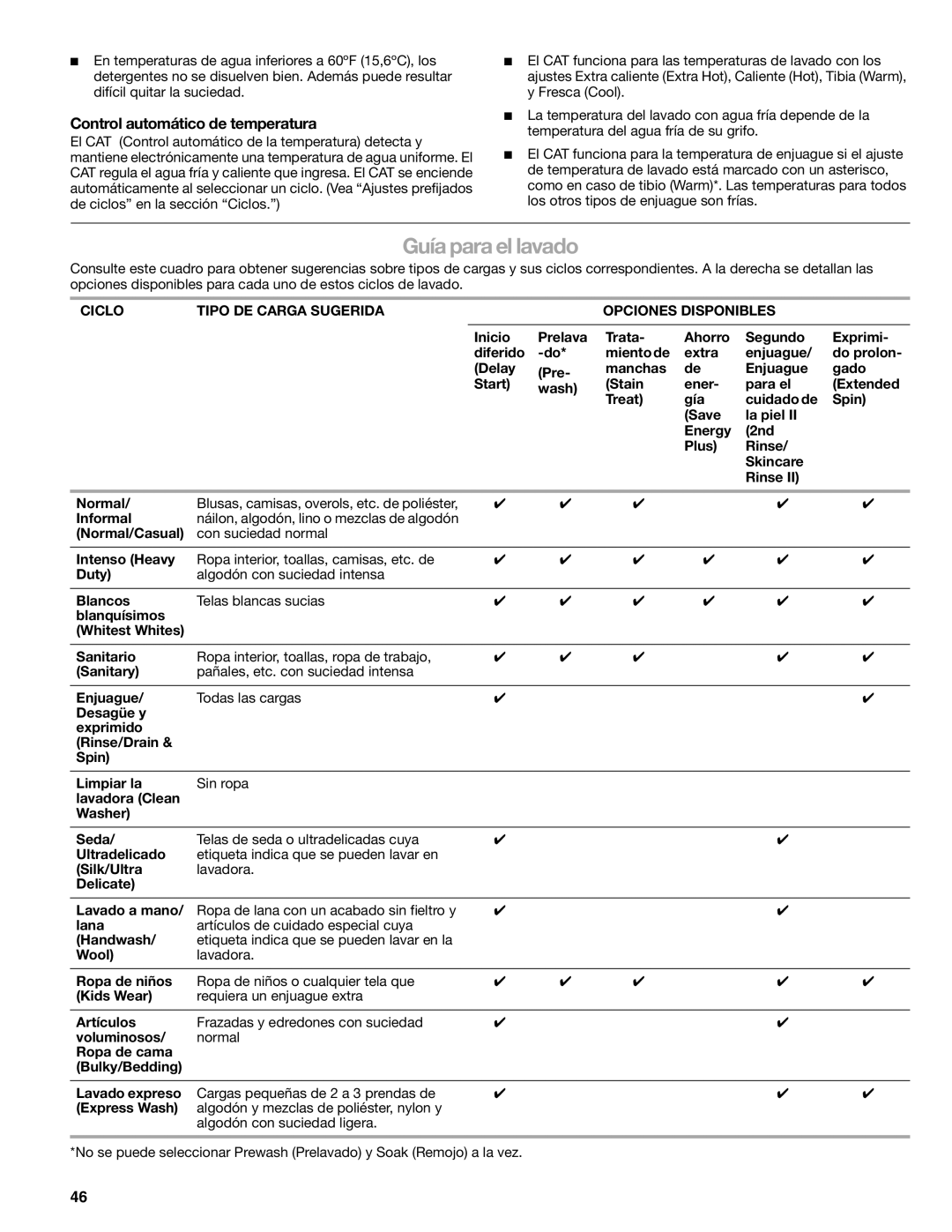 Kenmore 110.4708, 110.4709 manual Guía para el lavado, Control automático de temperatura 