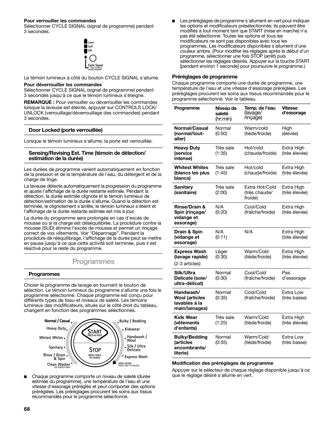 Kenmore 110.4708, 110.4709 manual Programmes, Door Locked porte verrouillée, Préréglages de programme 