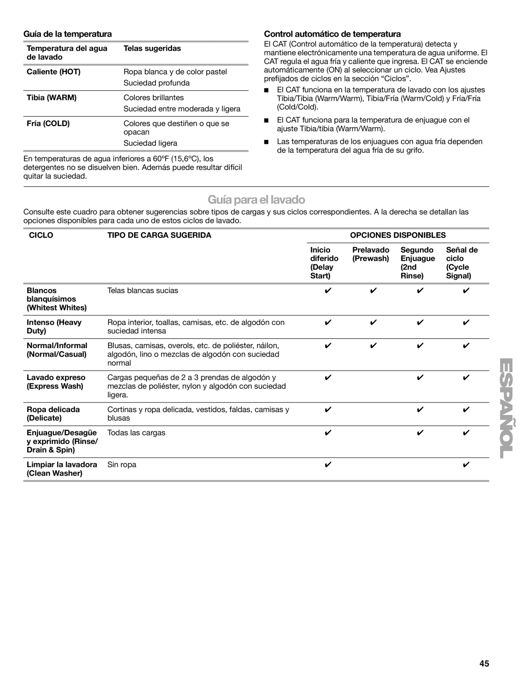 Kenmore 110.4751 manual Guía para el lavado, Guía de la temperatura, Control automático de temperatura 