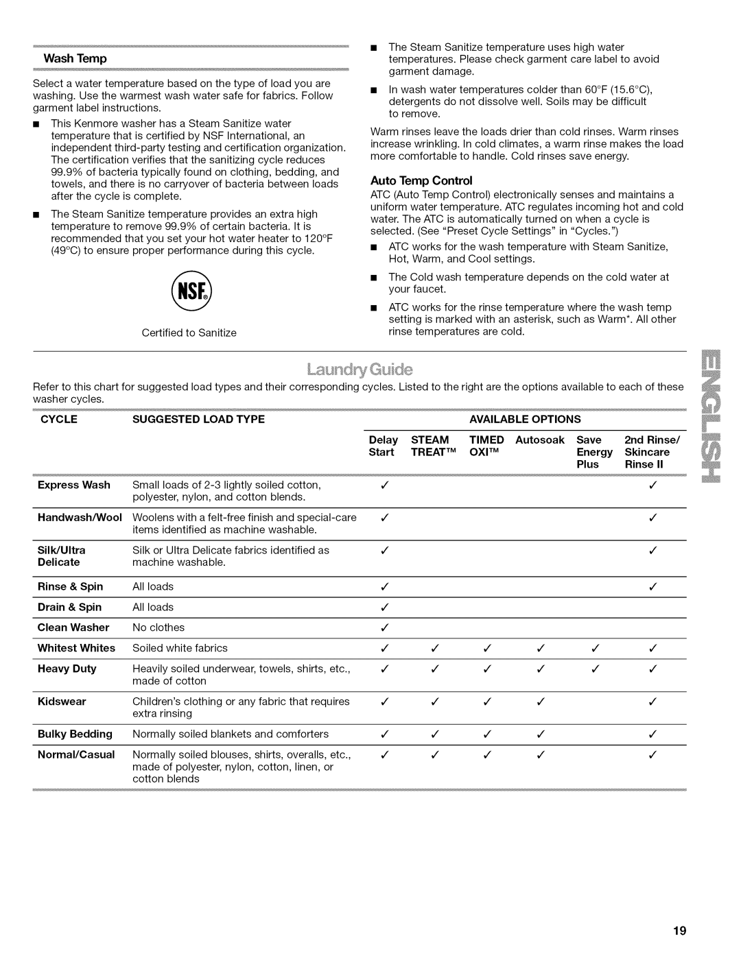 Kenmore 4778, 110.477, 4776, 4771, 4775, 4779 manual Cycle Suggested Load Type Available Options, Timed, Treat TM 