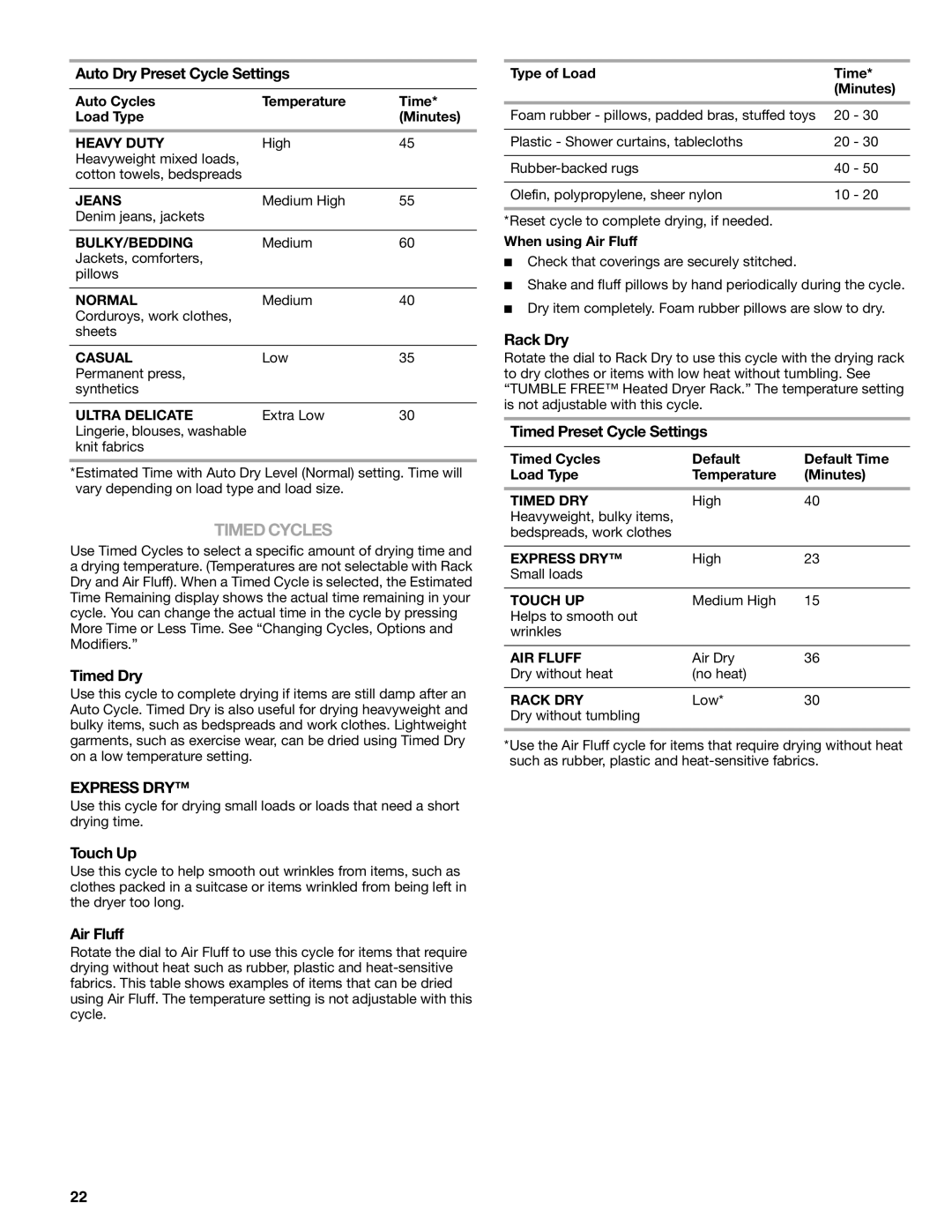 Kenmore 110.8709 Auto Dry Preset Cycle Settings, Timed Dry, Touch Up, Air Fluff, Rack Dry, Timed Preset Cycle Settings 