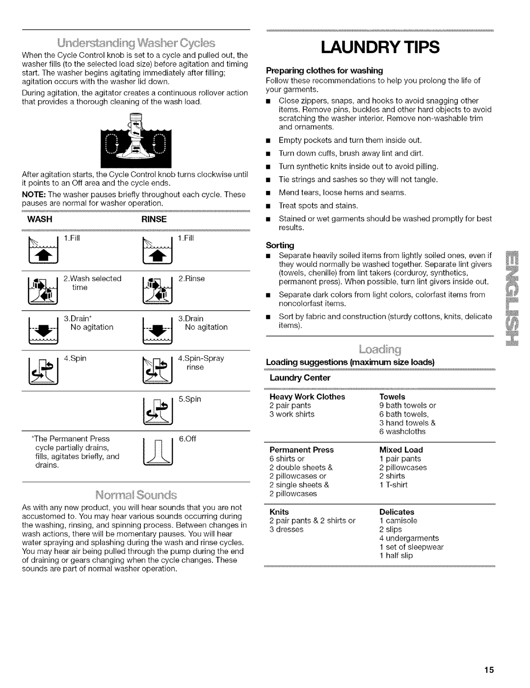 Kenmore 110.88732 manual Laundry Tips 