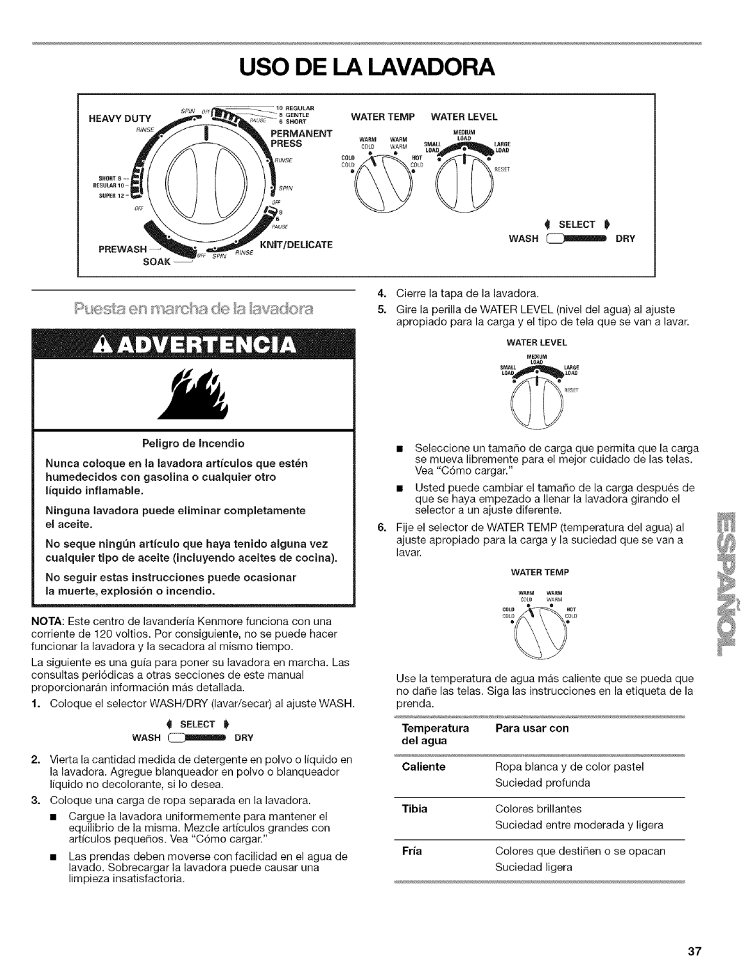 Kenmore 110.88732 USO DE LA Lavadora, Peligro de Incendio, Liquido inflamable, Temperatura Para usar con Del agua Caliente 