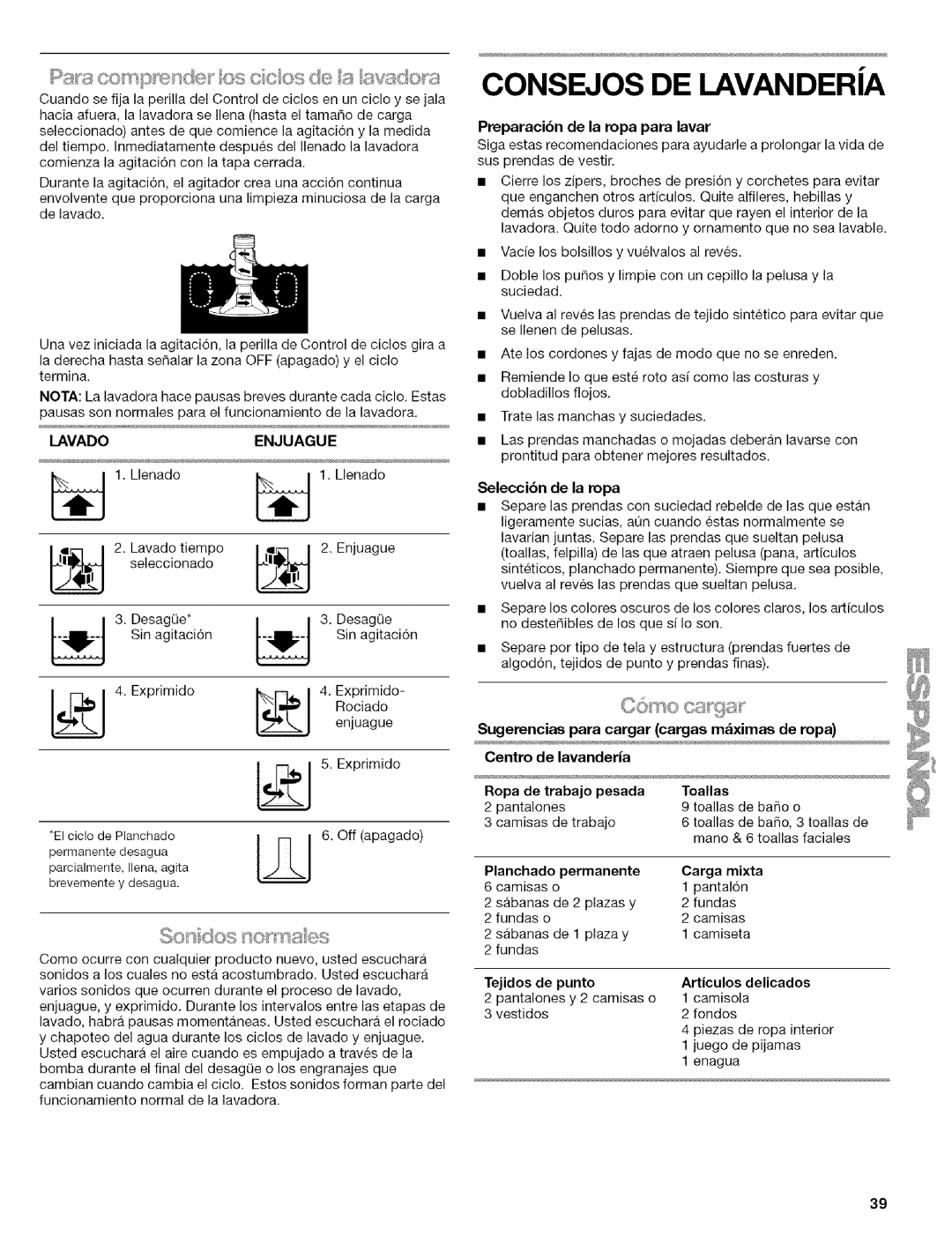 Kenmore 110.88732 manual Lavadoenjuague 