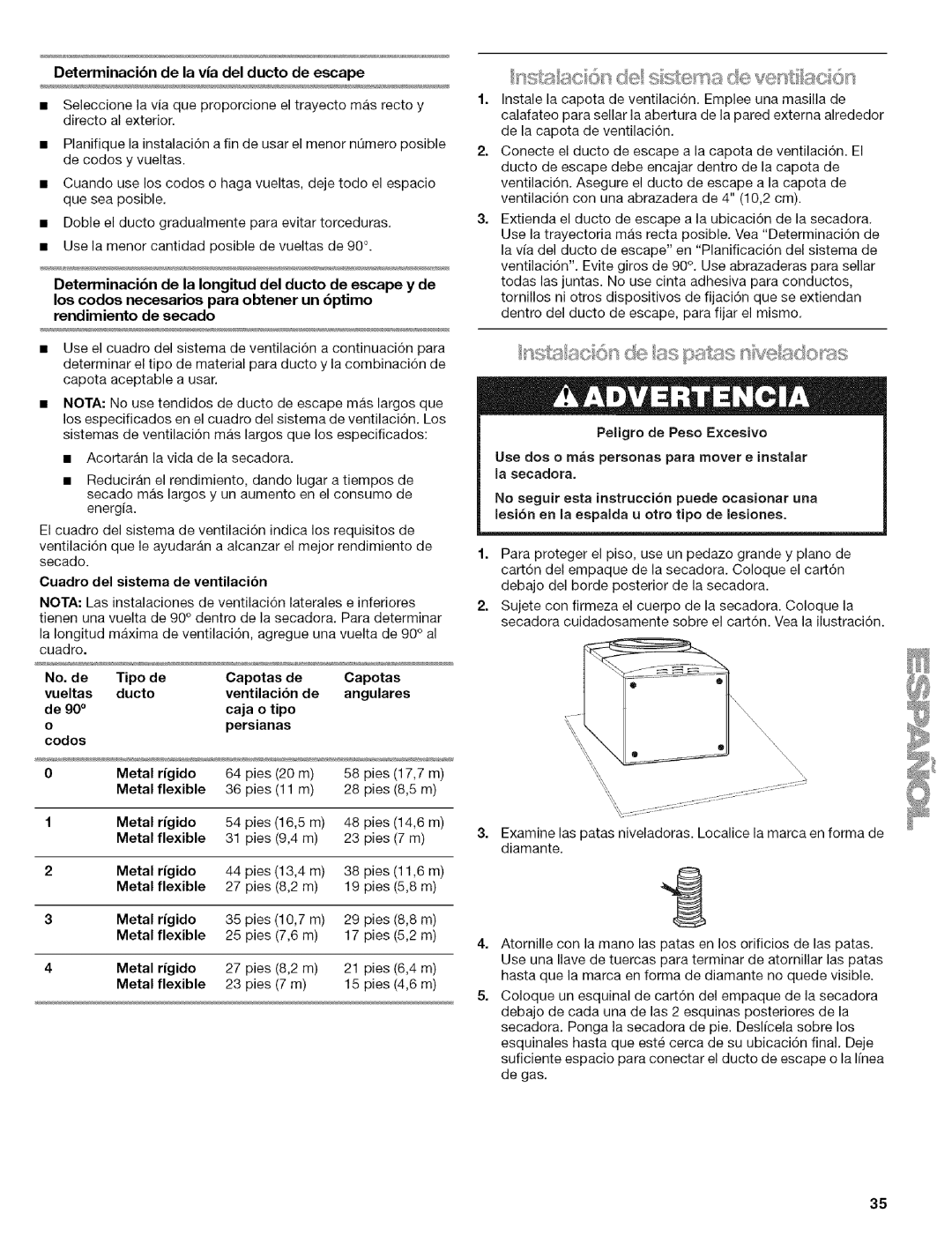 Kenmore 110.9656 manual Cuadro del sistema de ventilaci6n, No. de Tipo de Capotas de, Metal Rigido 