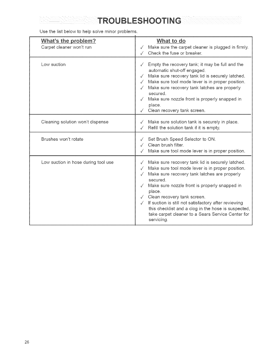 Kenmore 111.784, 473.8592 owner manual Whats Problem? 