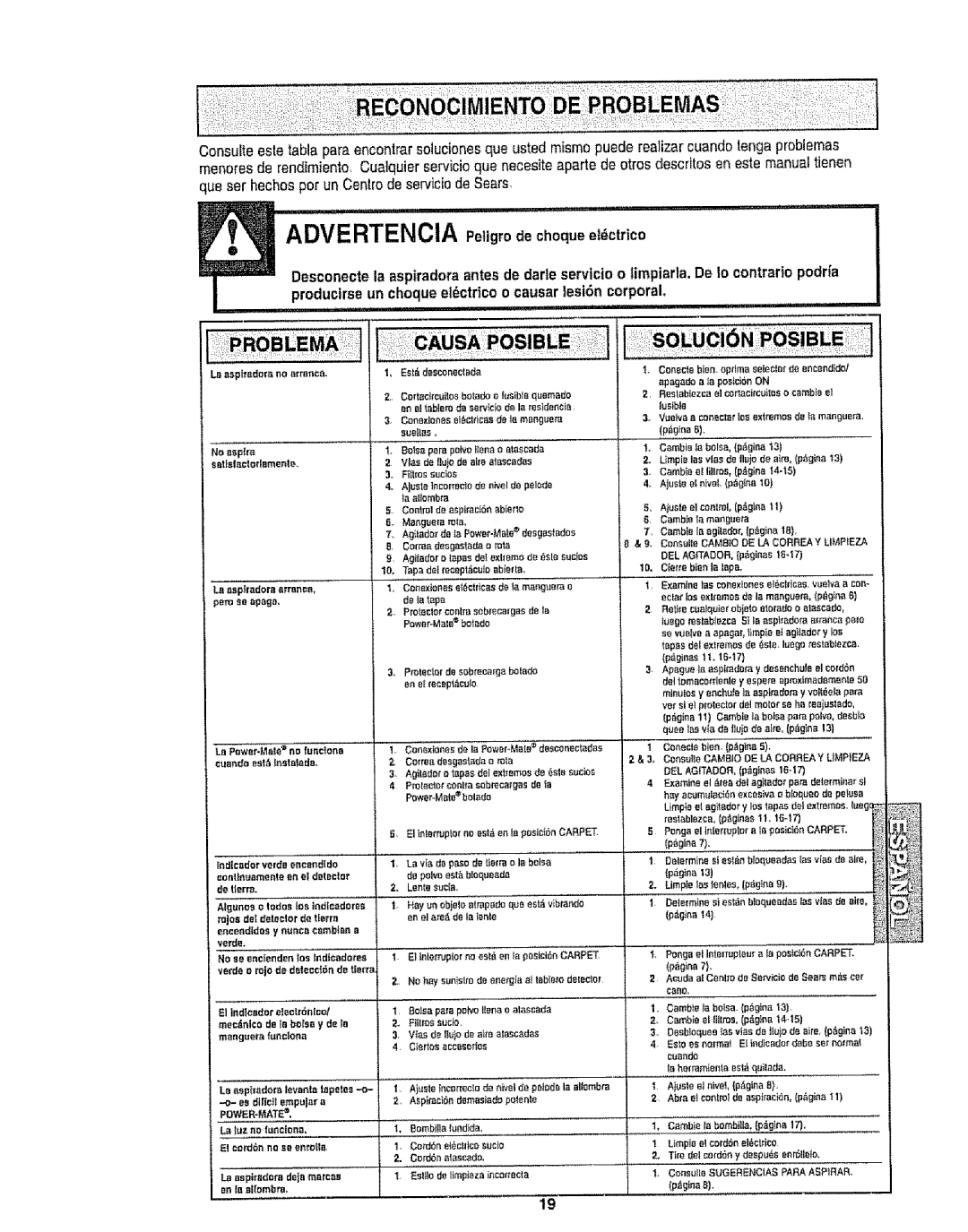 Kenmore 116.22812 Advertencia Pe,g,o de cheque etdctrico, Produclrse un cheque eldctricoo causar tesi6n corporal 