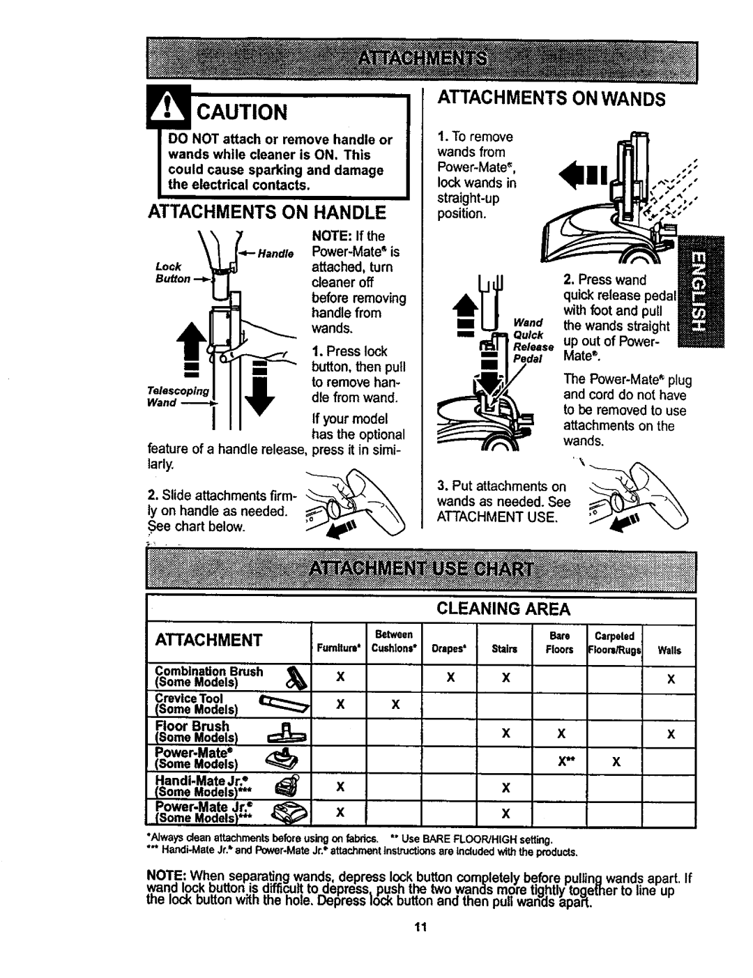 Kenmore 116.22822, 116.22823 owner manual Attachments on Handle, Attachments on Wands 