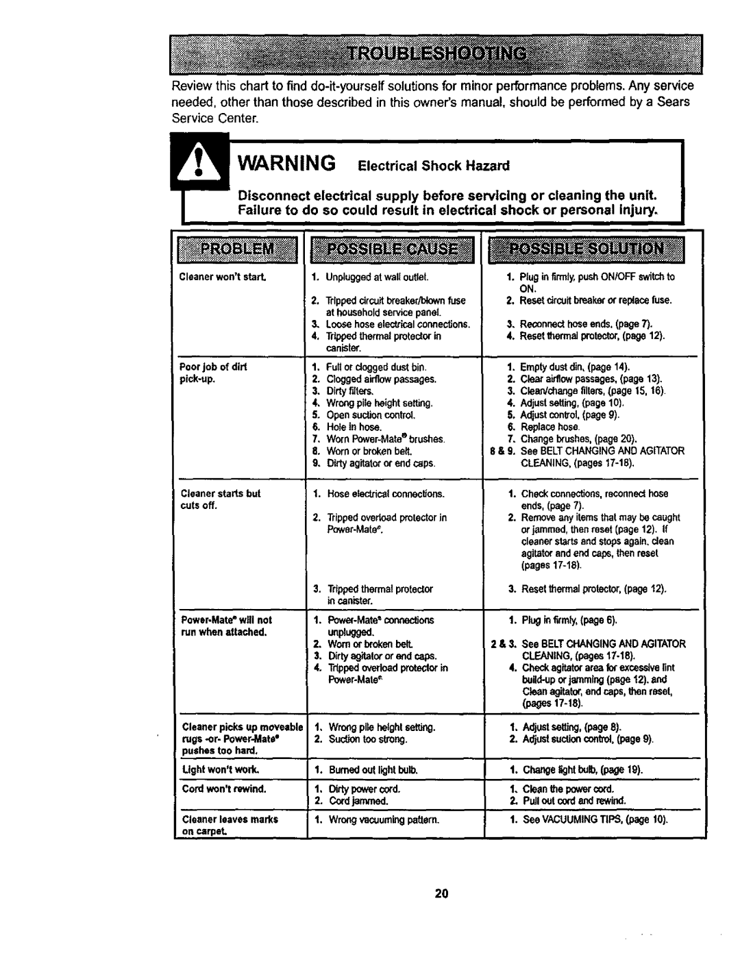 Kenmore 116.22823, 116.22822 owner manual Burnedoutlightbulb, Dirtypowercord, Cordjammed, Adjustsetting,page8 