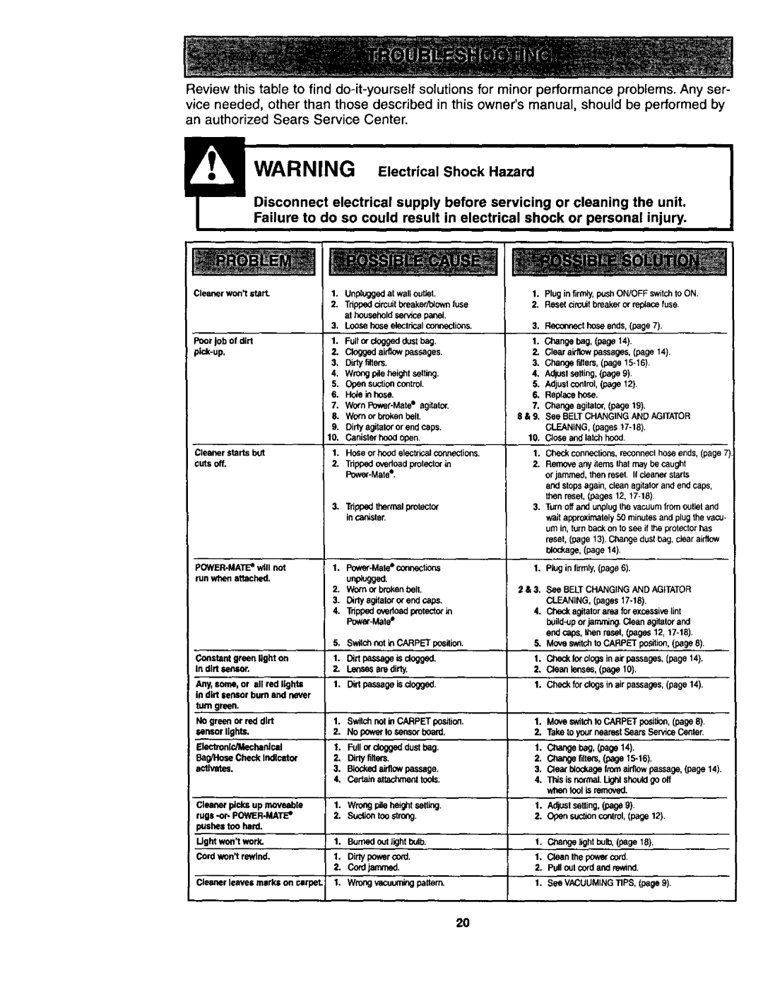 Kenmore 116.23513, 116.23512 owner manual Unpugg, Dirtpassagetsdngged 