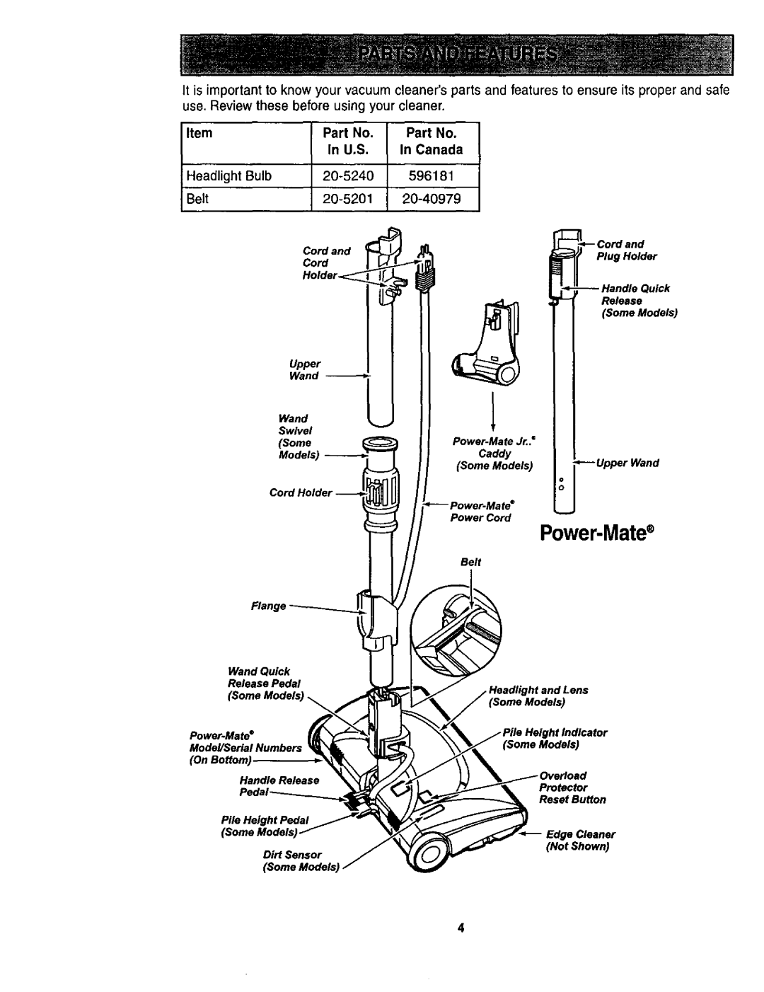 Kenmore 116.23513, 116.23512 owner manual U.S Canada Headlight Bulb 20-5240 596181 Belt 20-5201, 20-40979 