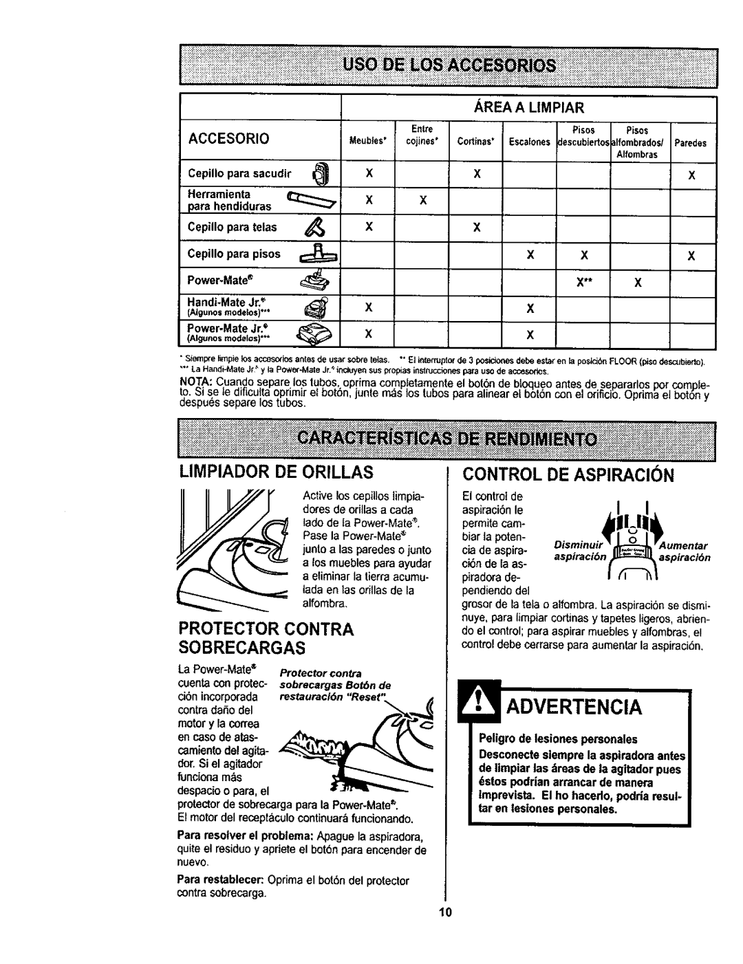 Kenmore 116.23812300, 116.23613 Limpiador DE Orillas, Protector Contra Sobrecargas, Control DE Aspiracion, Aspiracl6n 