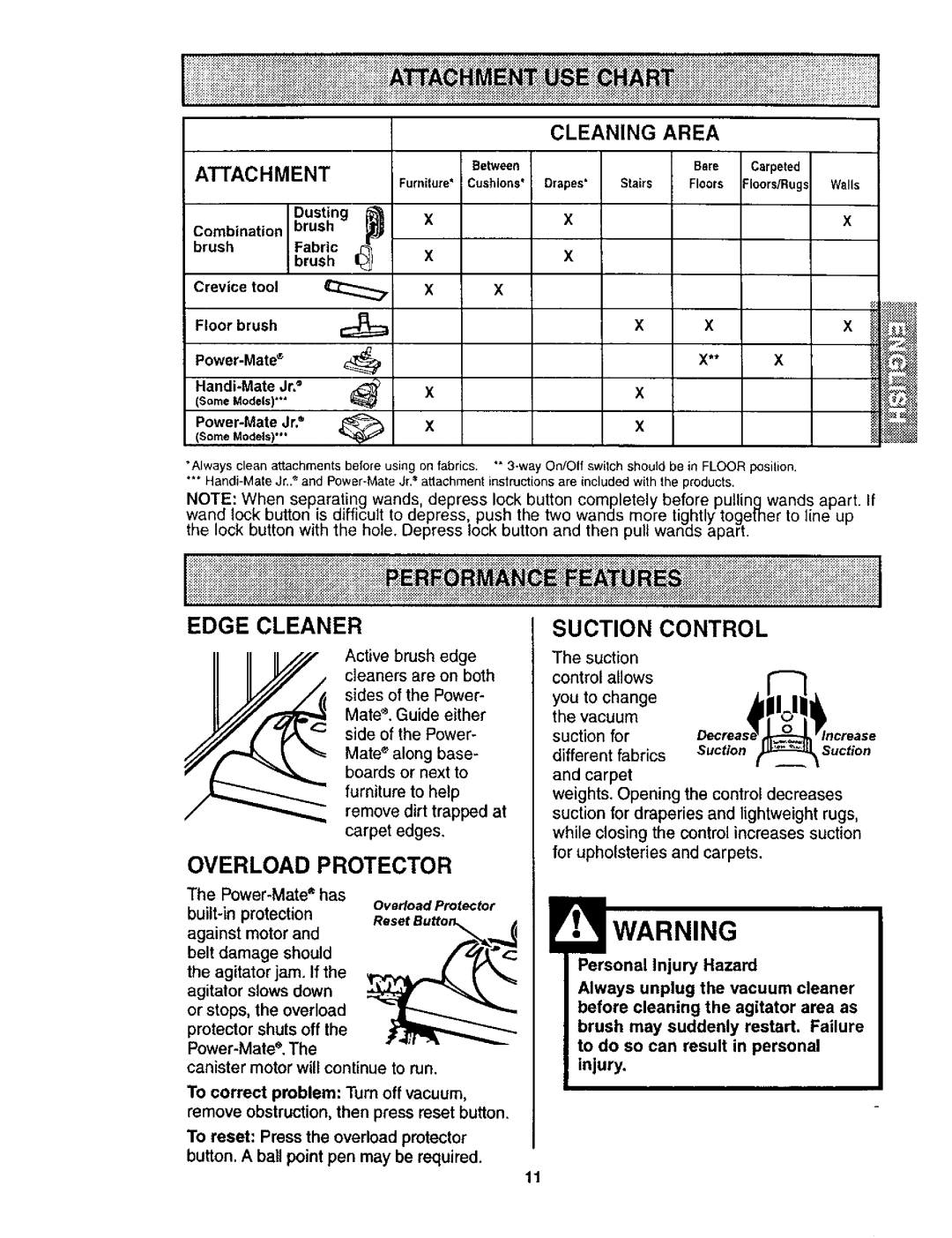 Kenmore 116.24614 owner manual Cleaning Area, Furniture* Cushions, Power-Mate Jr 