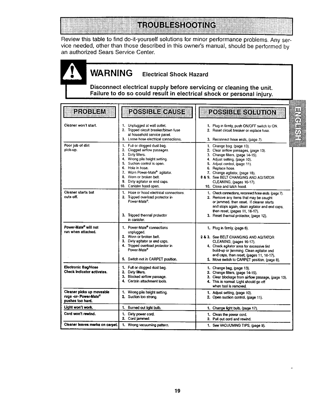 Kenmore 116.24614 owner manual Iiii!iiiiiilLii!!!!!!ii!!!!iI 