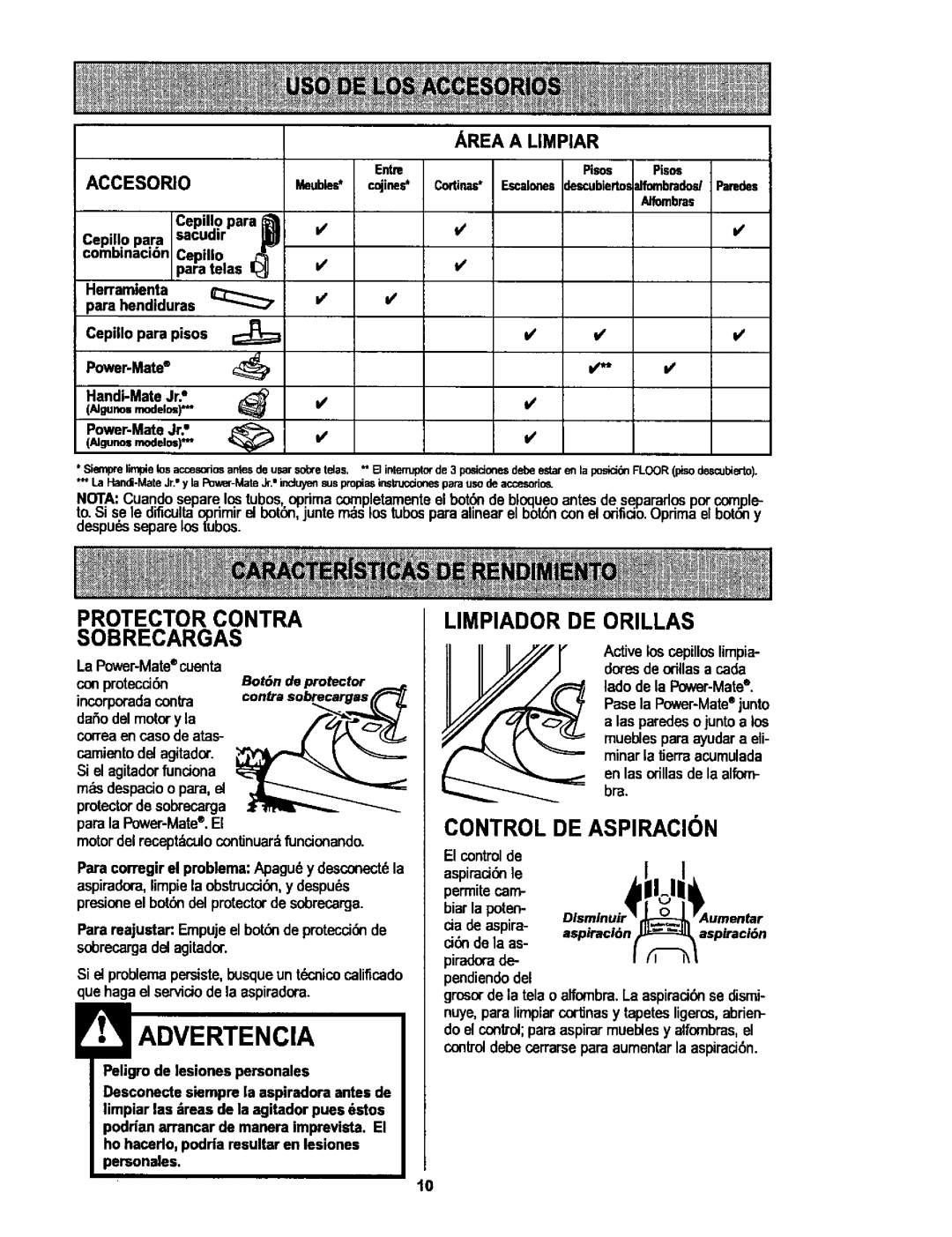 Kenmore 116.25513, 116.25512 Protector Contra Sobrecargas, Limpiador DE Orillas, Control DE Aspiracisn, Aspiracl6n 