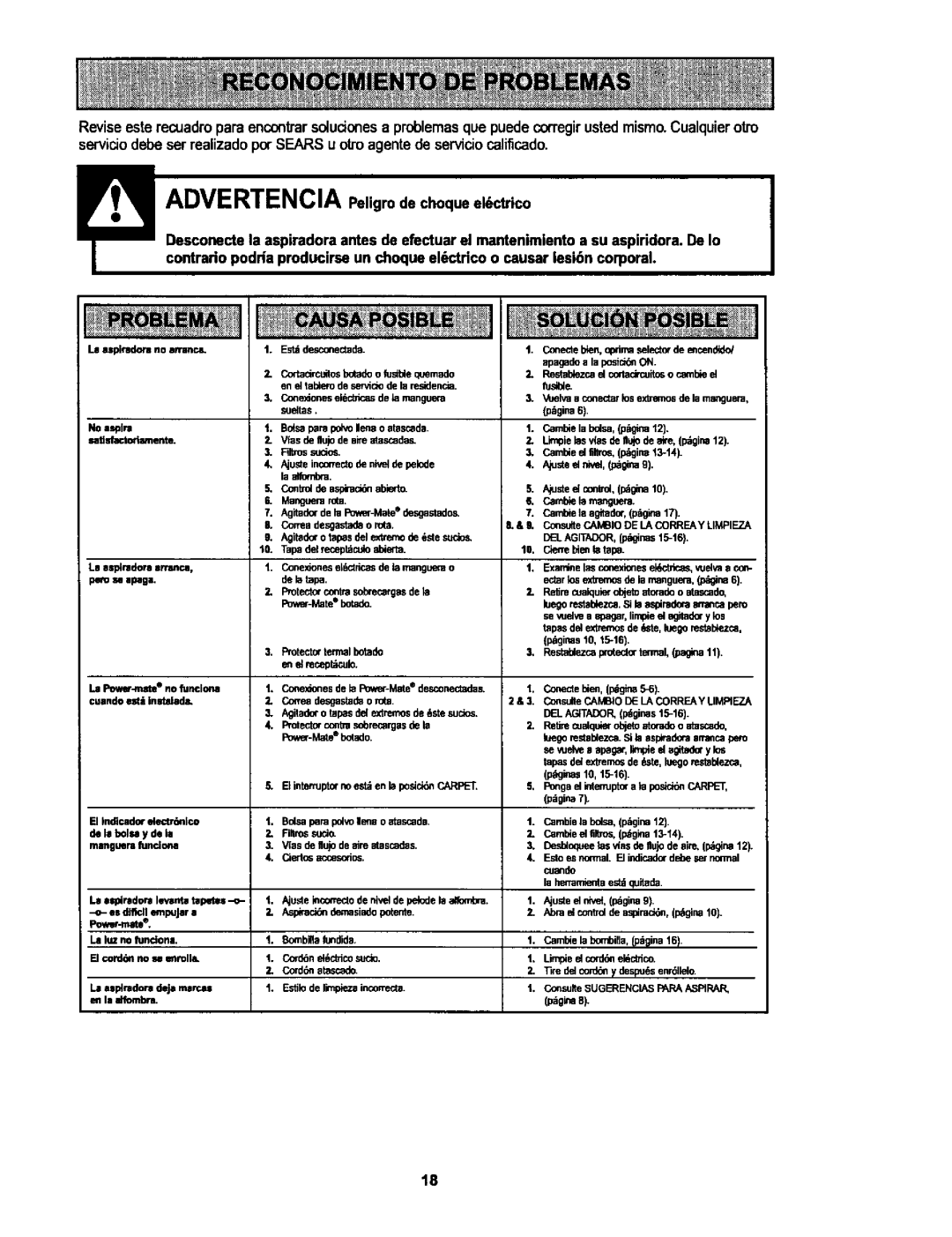 Kenmore 116.25513, 116.25512 owner manual Protectortermalbotade 