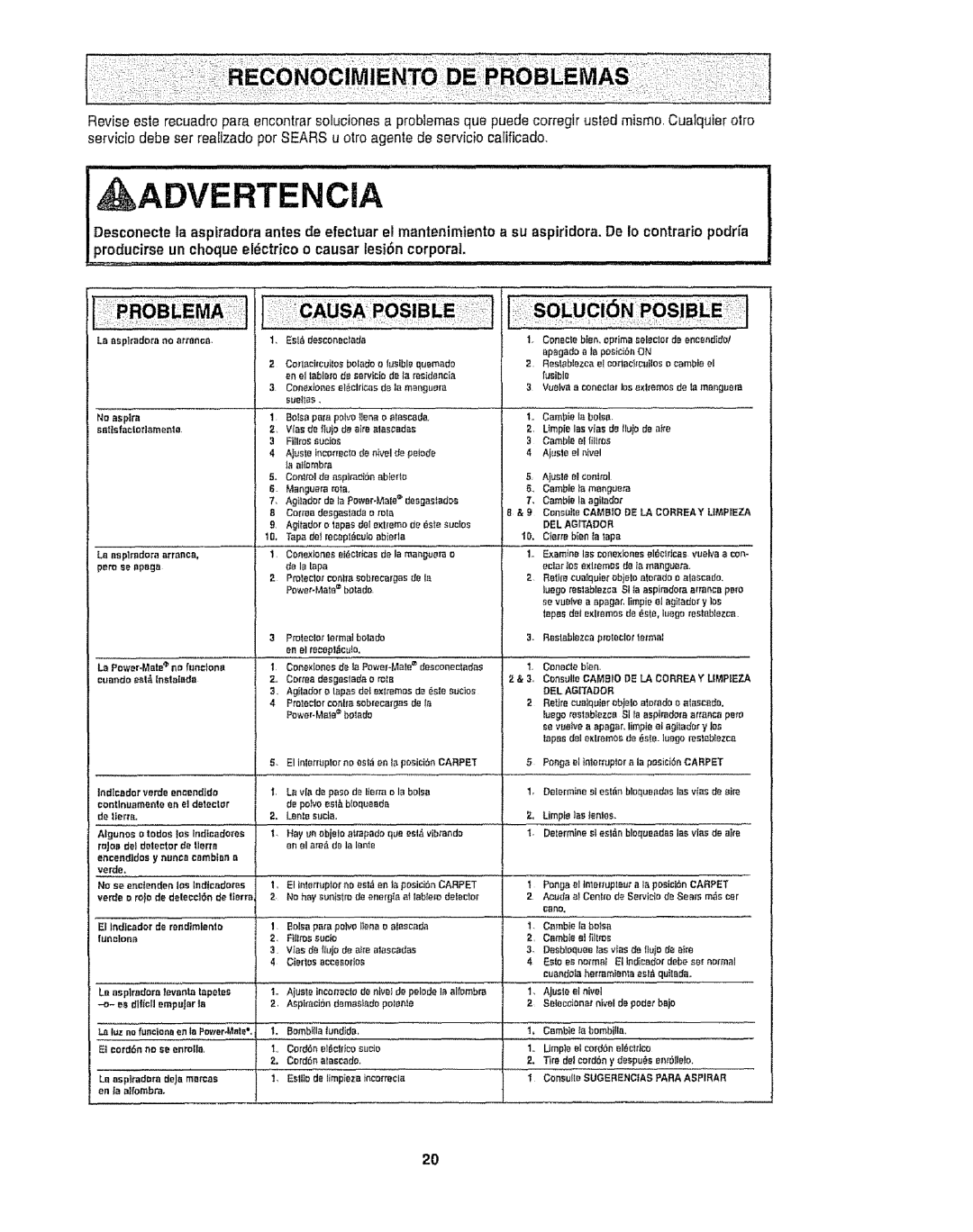 Kenmore 116.25812 Desconecte la asplradora antes de efectuar e! mantenimiento, Su aspiridora. De Io contrario podra 