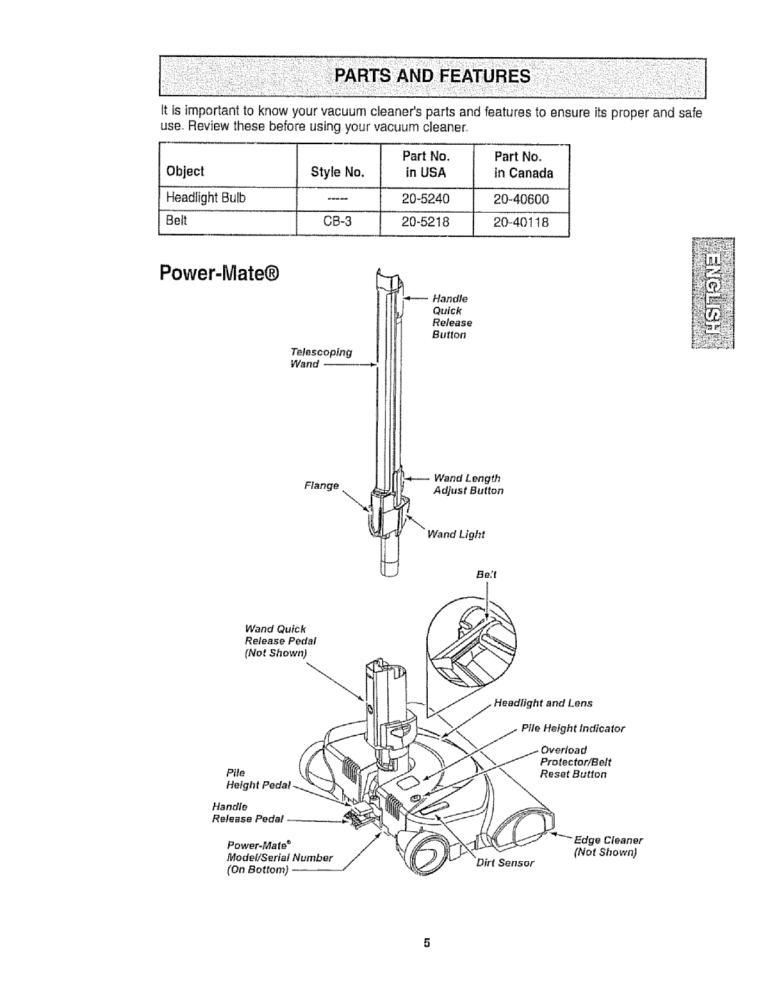 Kenmore 116.25812 owner manual Power-Mate@, Part No, in USA 