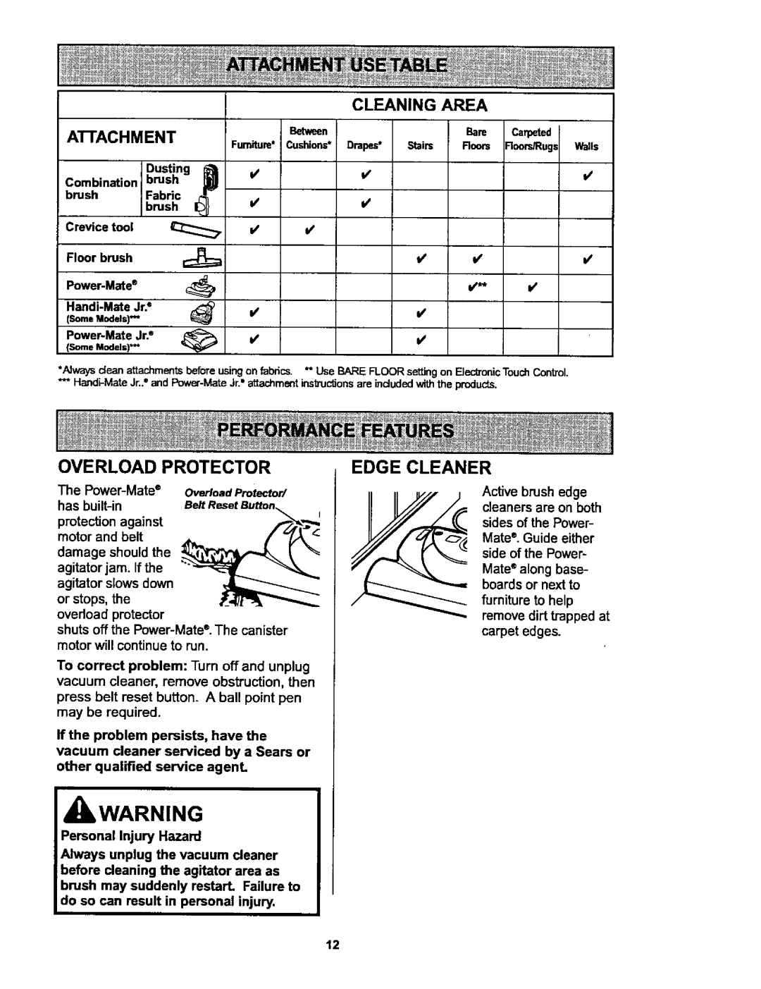 Kenmore 116.25914, 116.25915 Overload Protector, Edge Cleaner, Furniture* Cushions* Drapes* Stairs, Power-Mate Jr2 