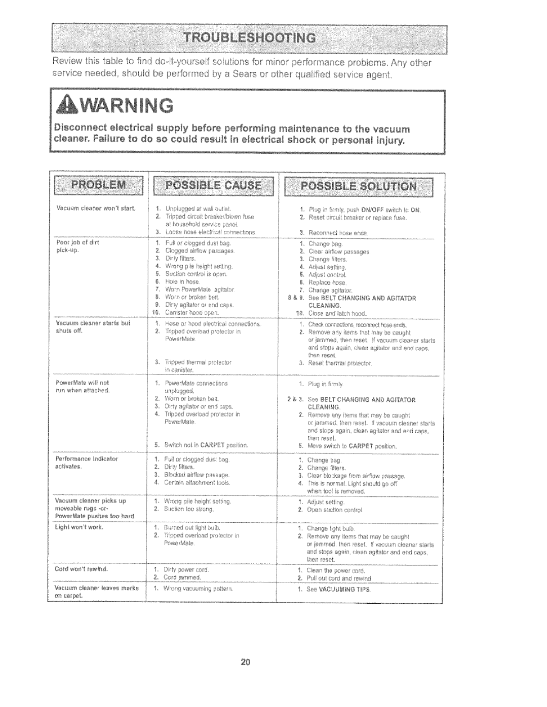 Kenmore 116.27615, 116.27614 owner manual Sarp4 