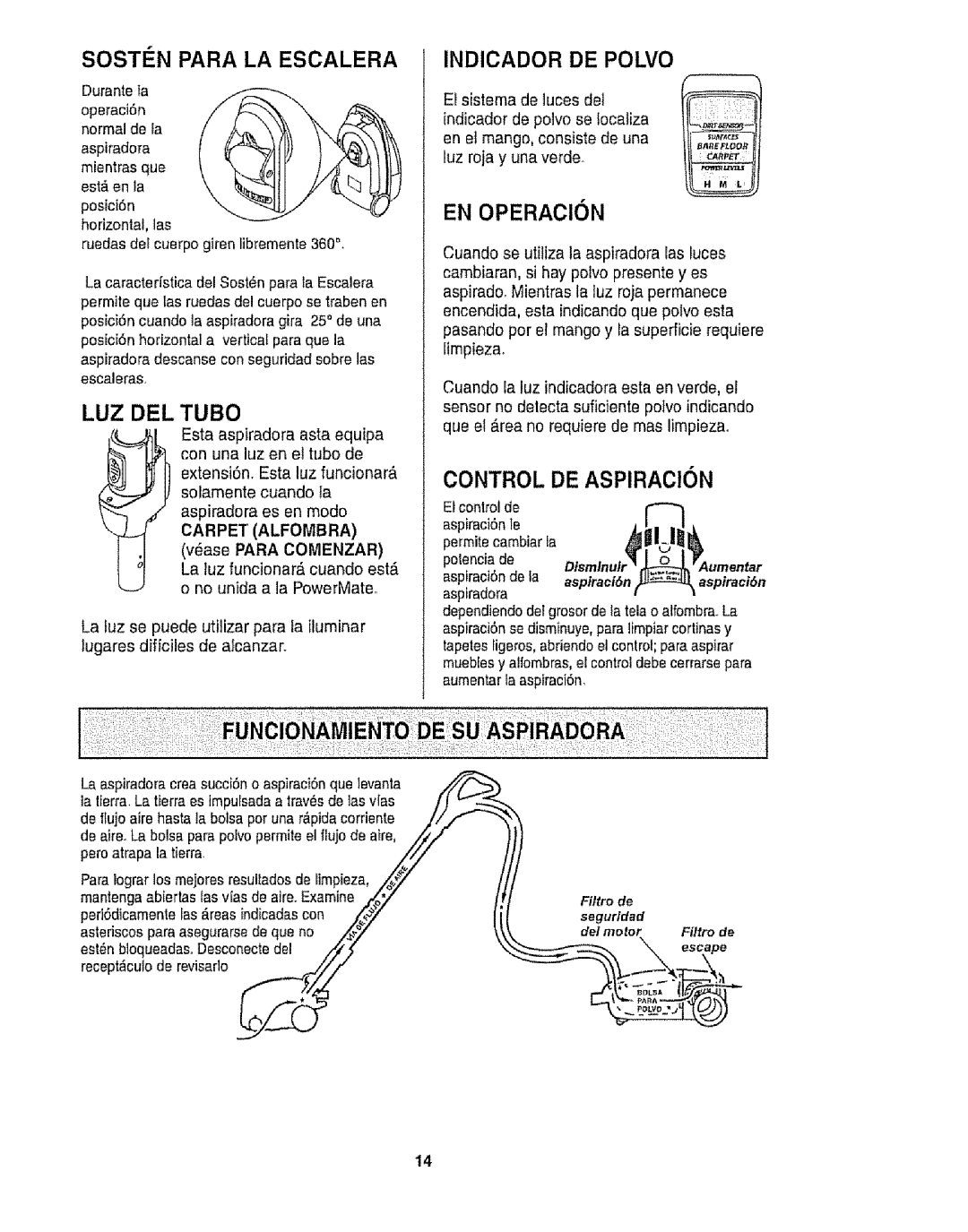 Kenmore 116.28015, 116.28014 owner manual Luz roja y cina verde, Fittrode, #tro de 