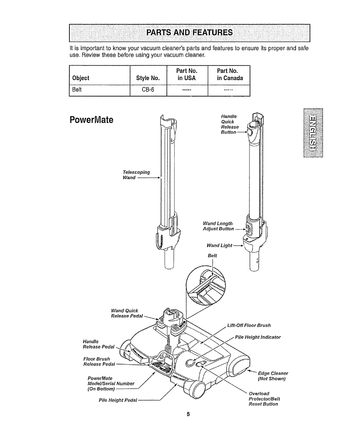 Kenmore 116.28014, 116.28015 owner manual PowerMate 