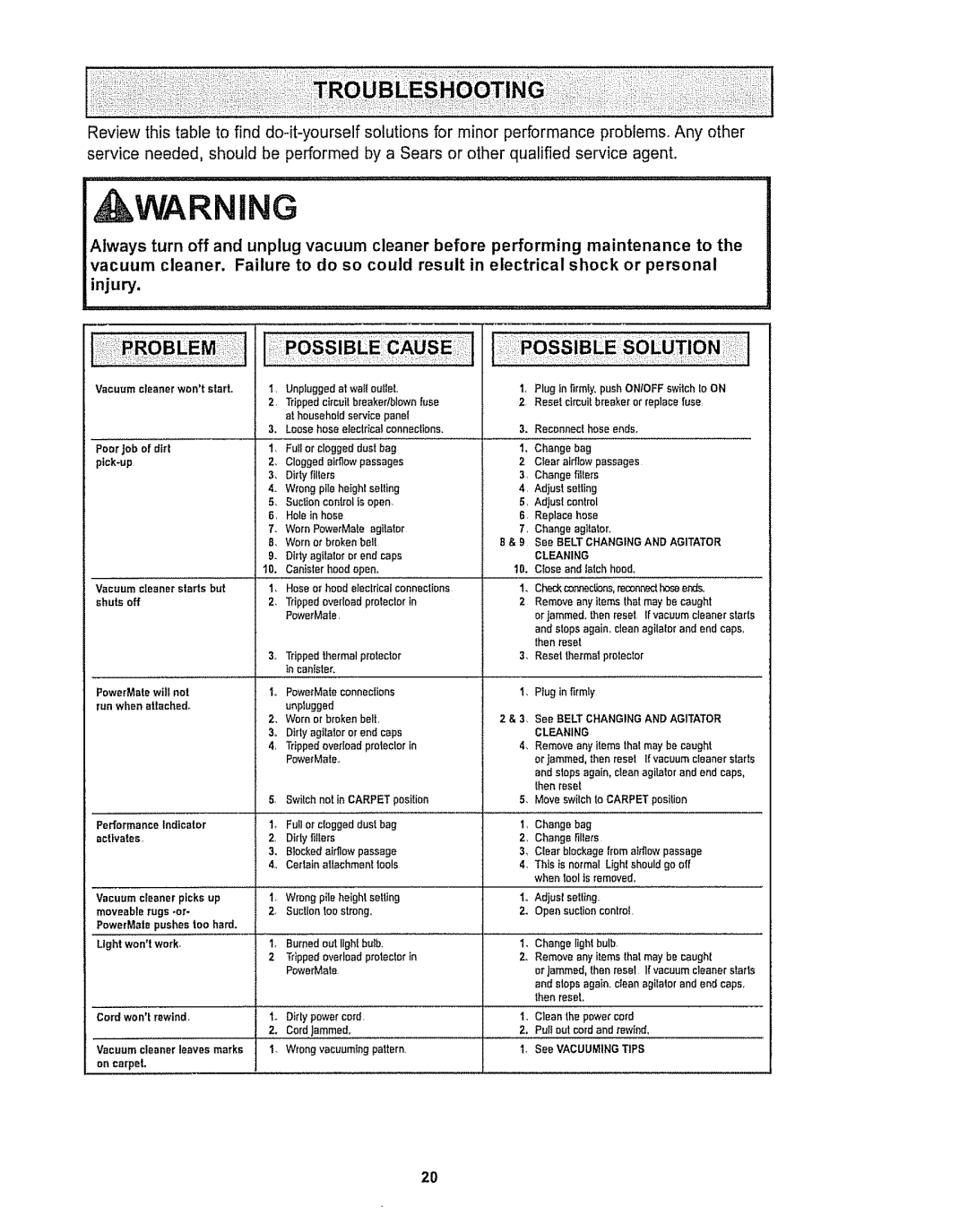 Kenmore 116.28615 owner manual Awarning 