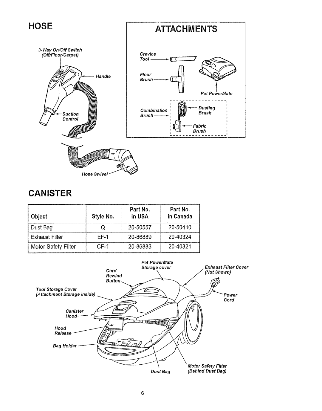 Kenmore 116.28615 owner manual Hoseattachments, Canister, Style No USA, Cf-I 